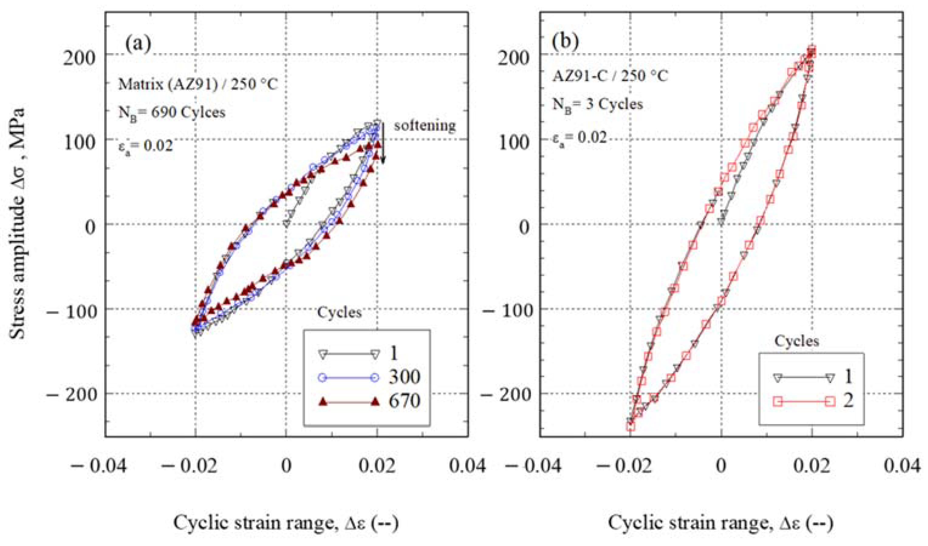 Crystals 13 01469 g006