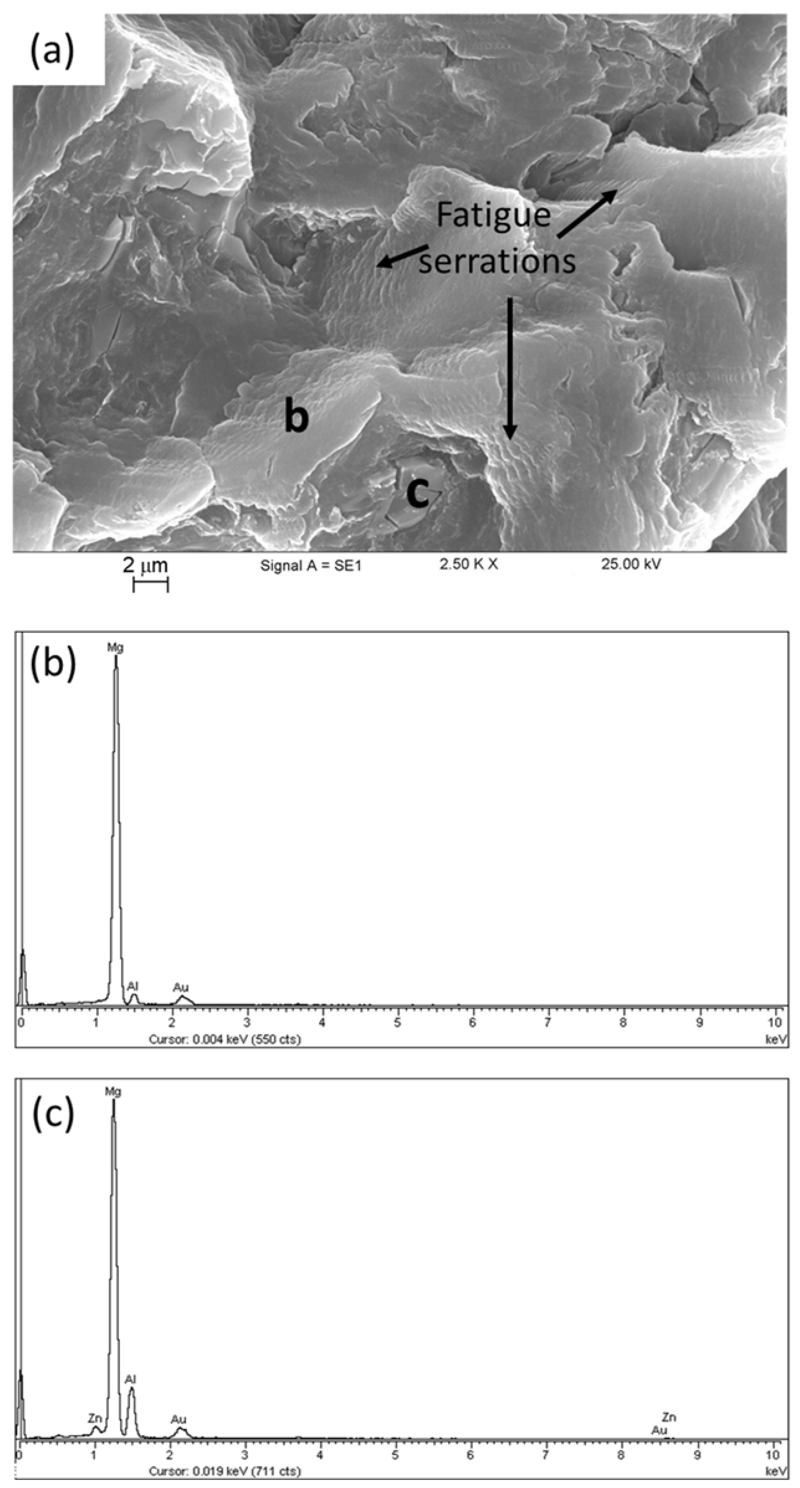 Crystals 13 01469 g009