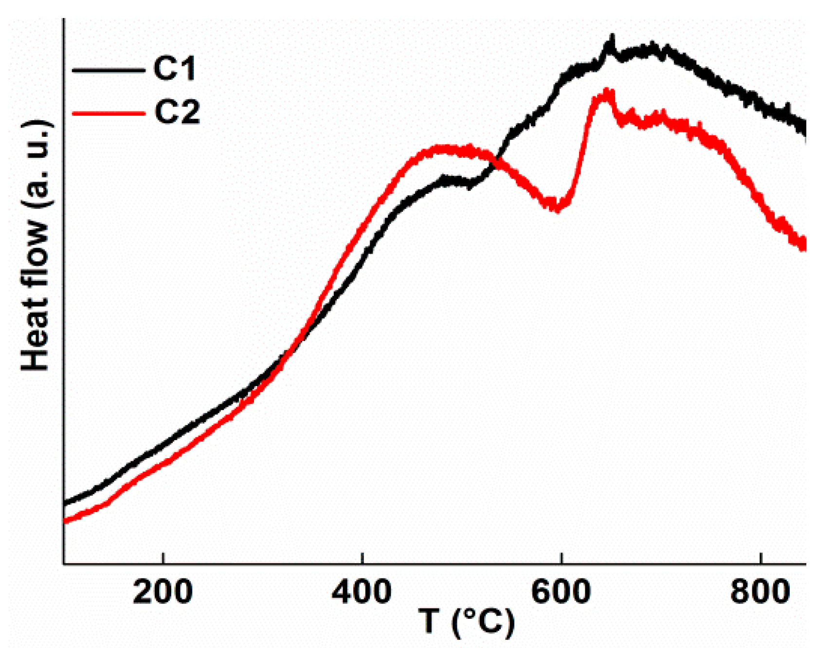 Crystals 13 01483 g003