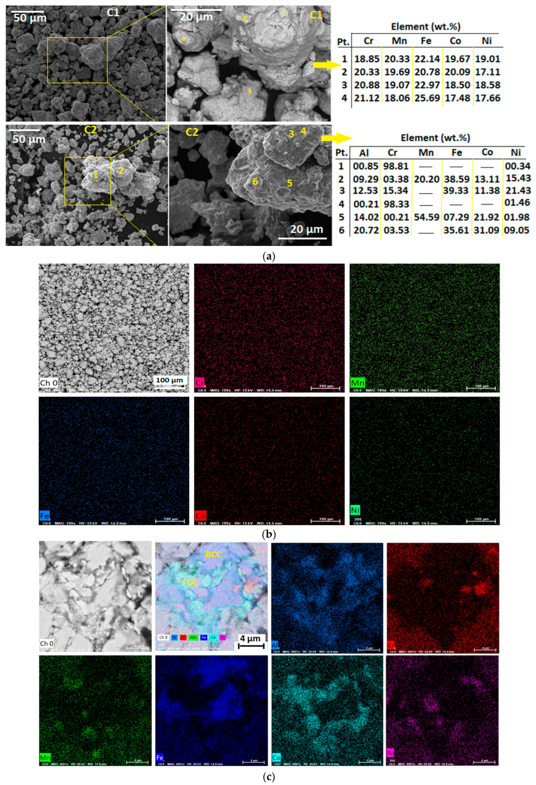 Crystals 13 01483 g006
