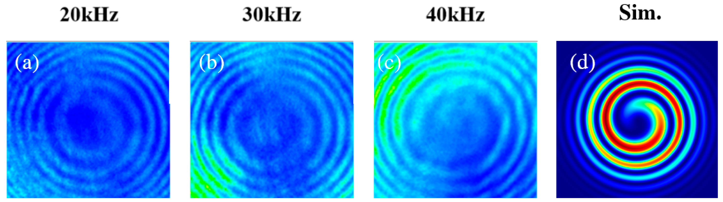 Crystals 13 01484 g007