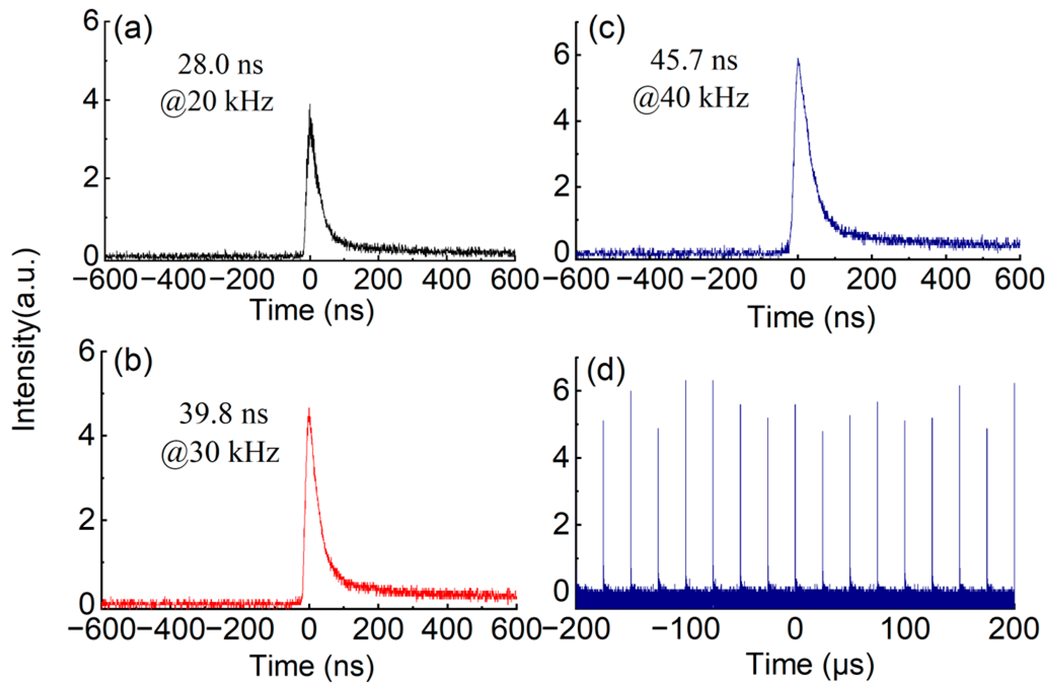 Crystals 13 01484 g008