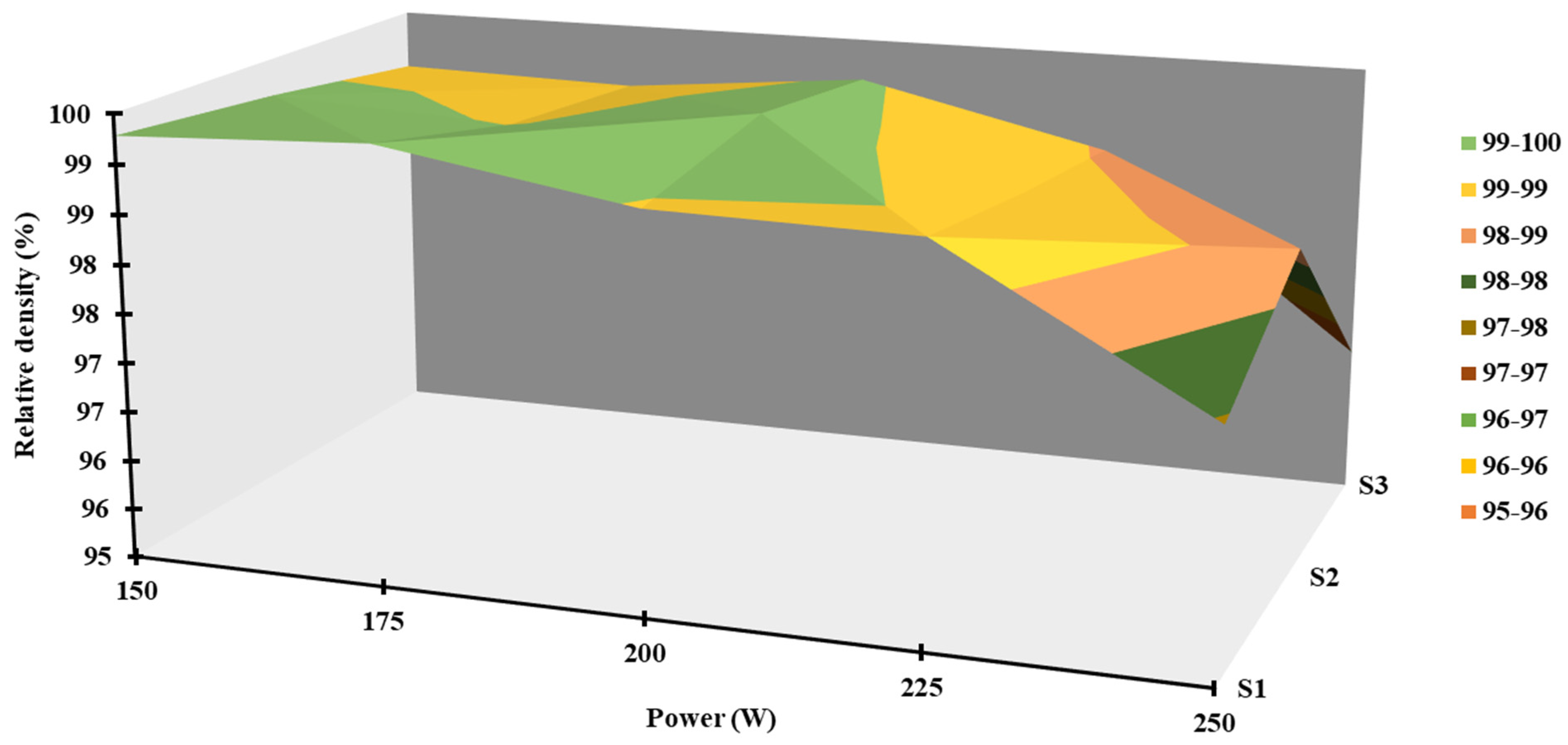 Crystals 13 01505 g006