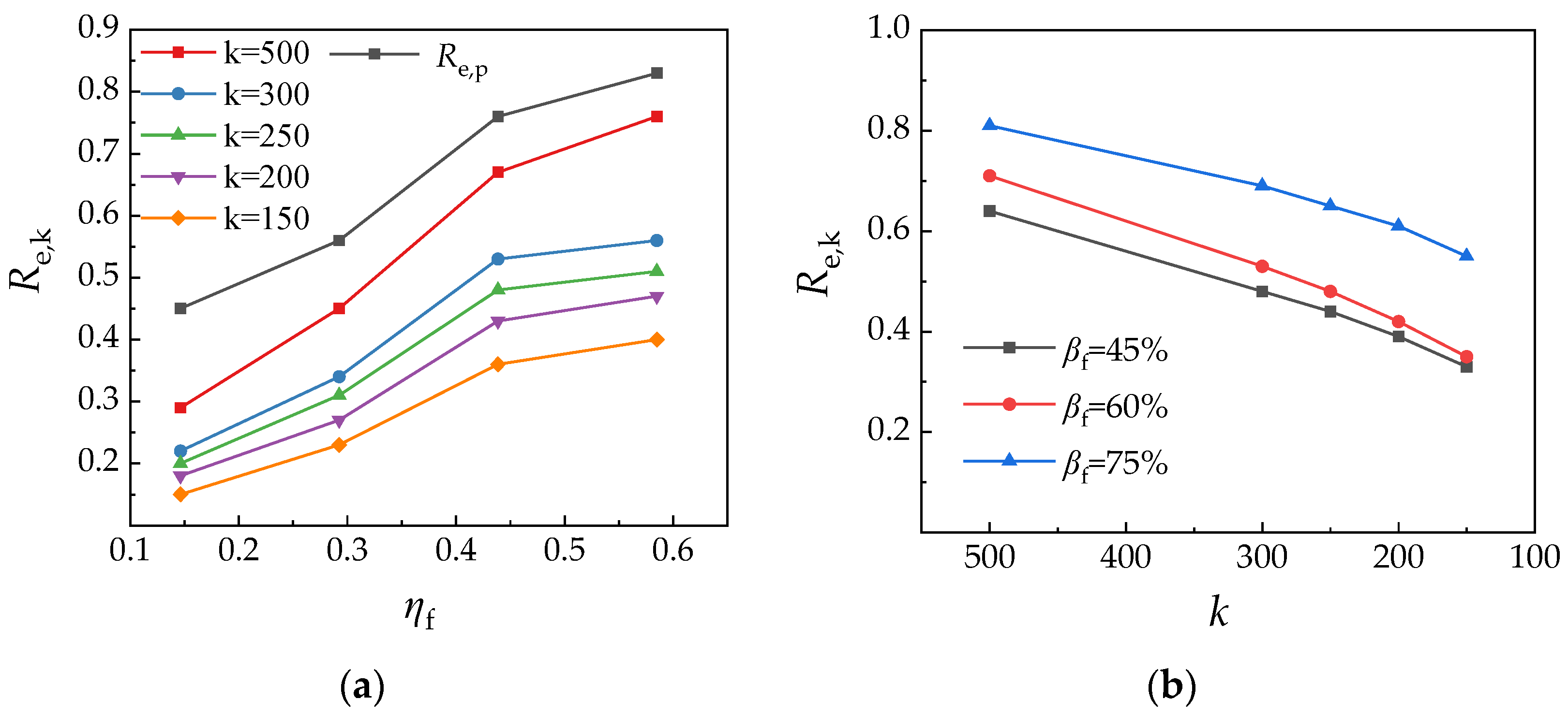 Crystals 13 01507 g007