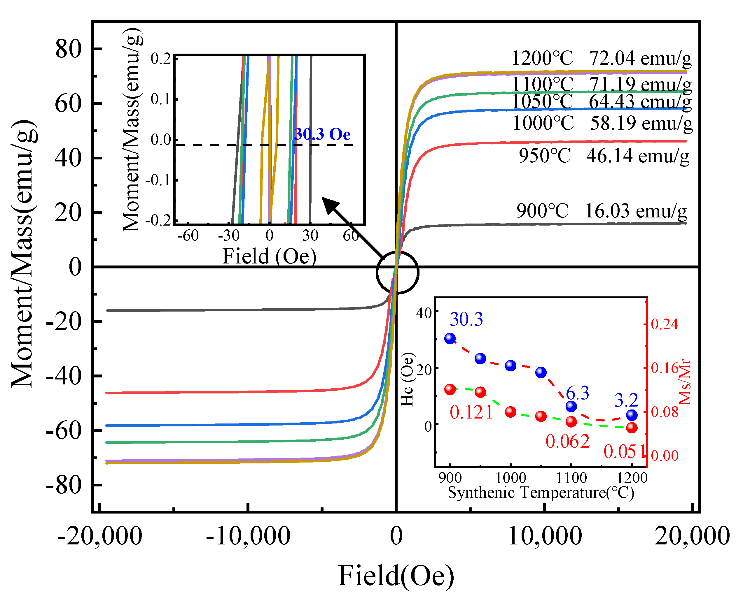 Crystals 13 01509 g003