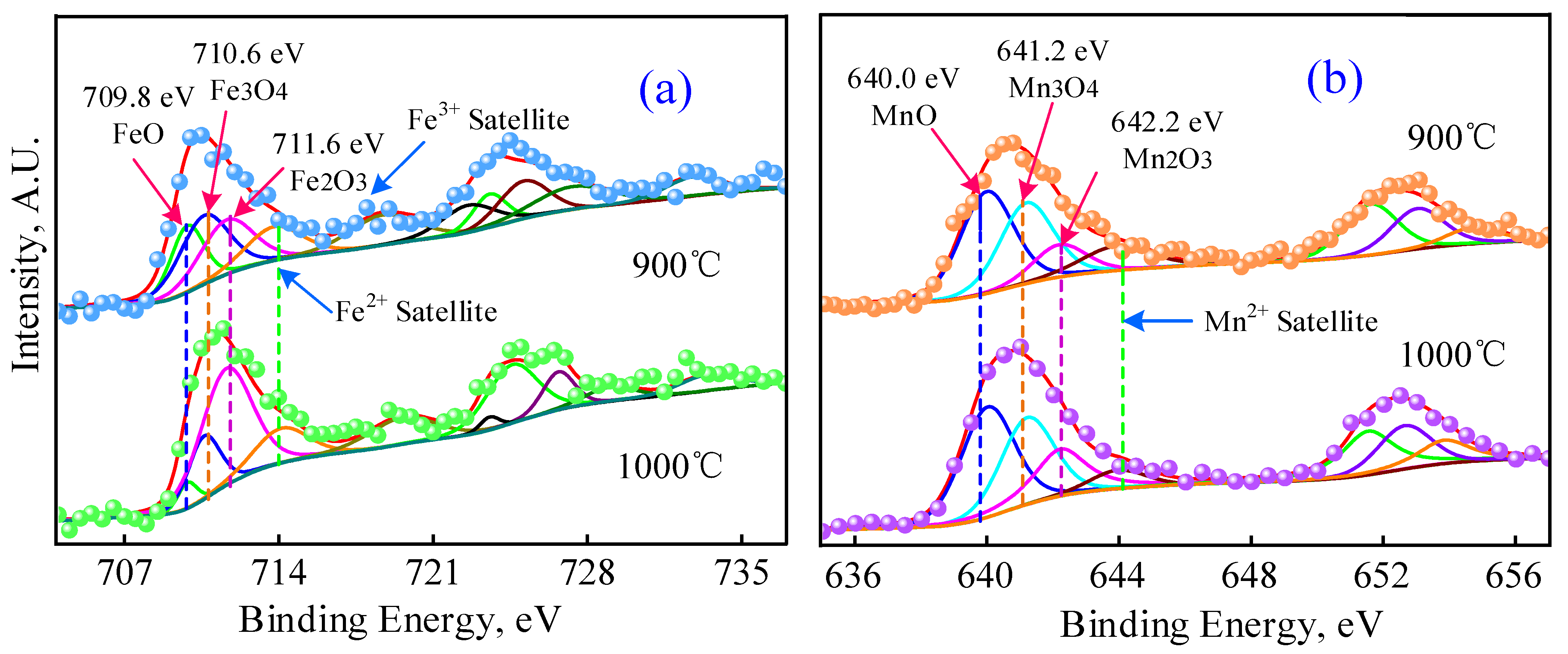 Crystals 13 01509 g004