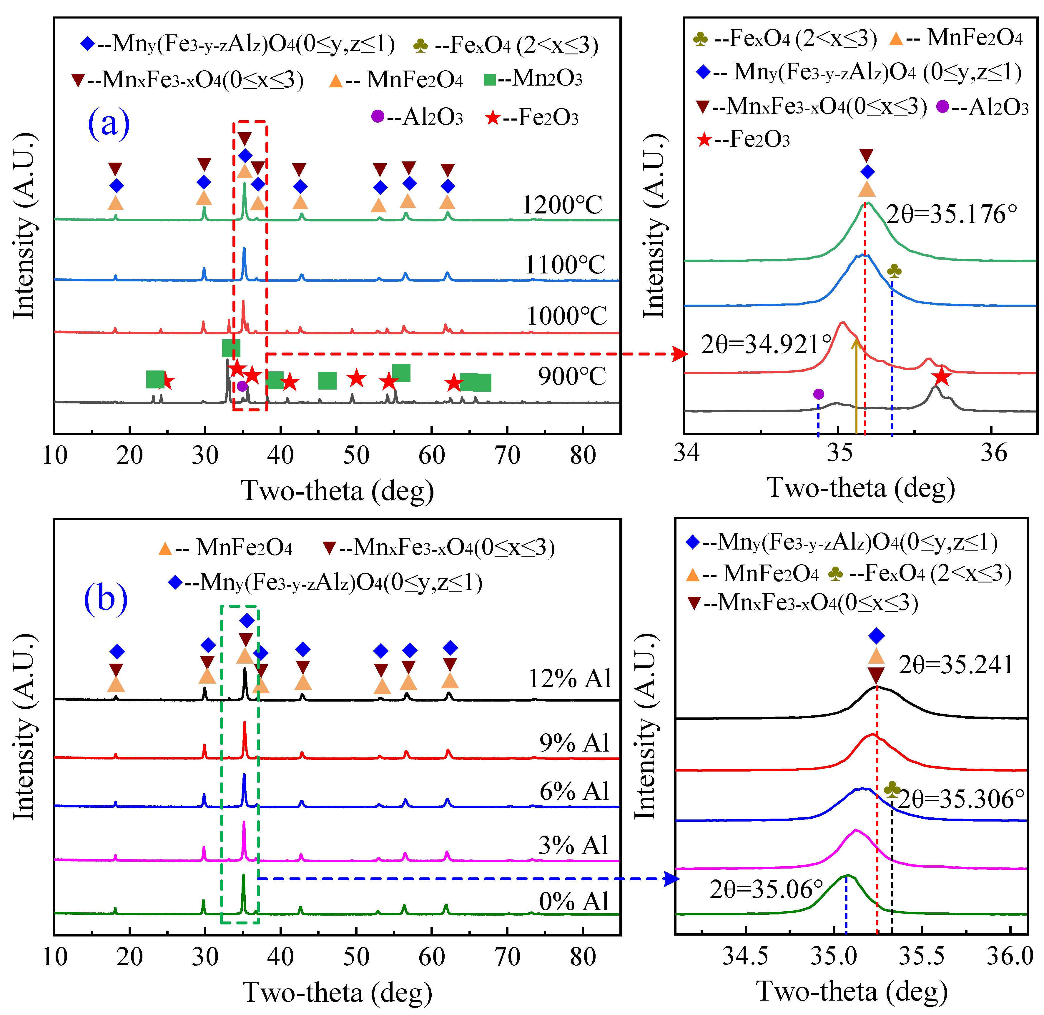 Crystals 13 01509 g008