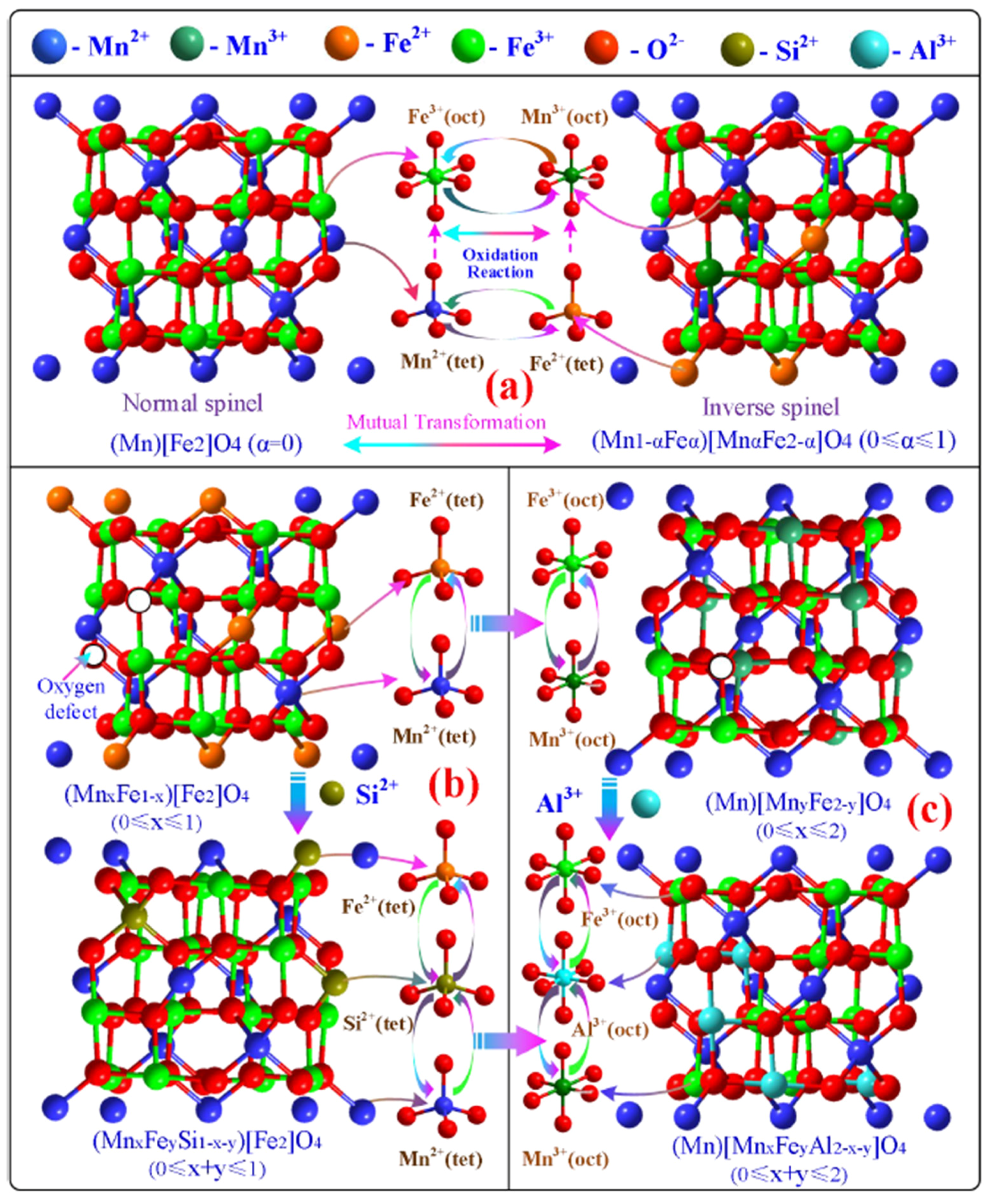 Crystals 13 01509 g010