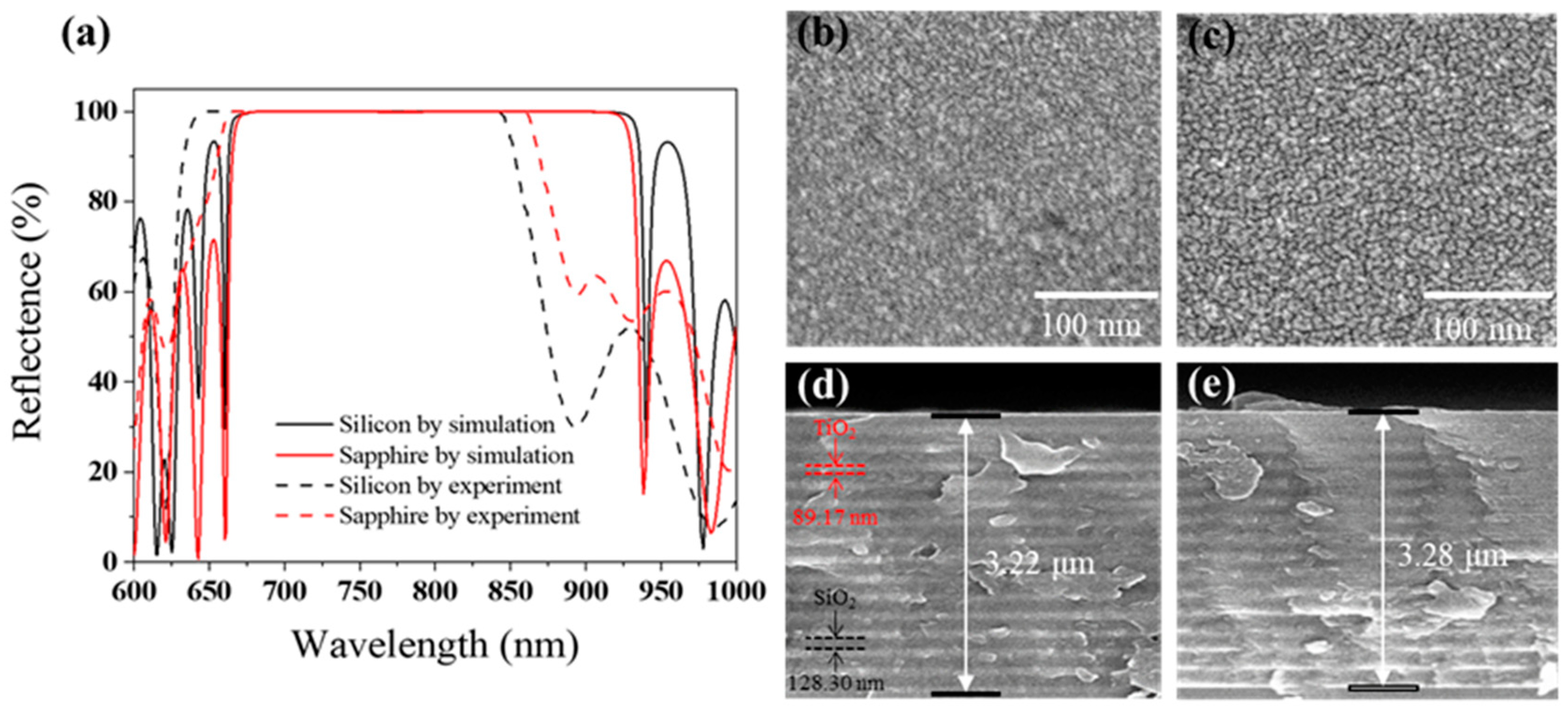 Crystals 13 01517 g002