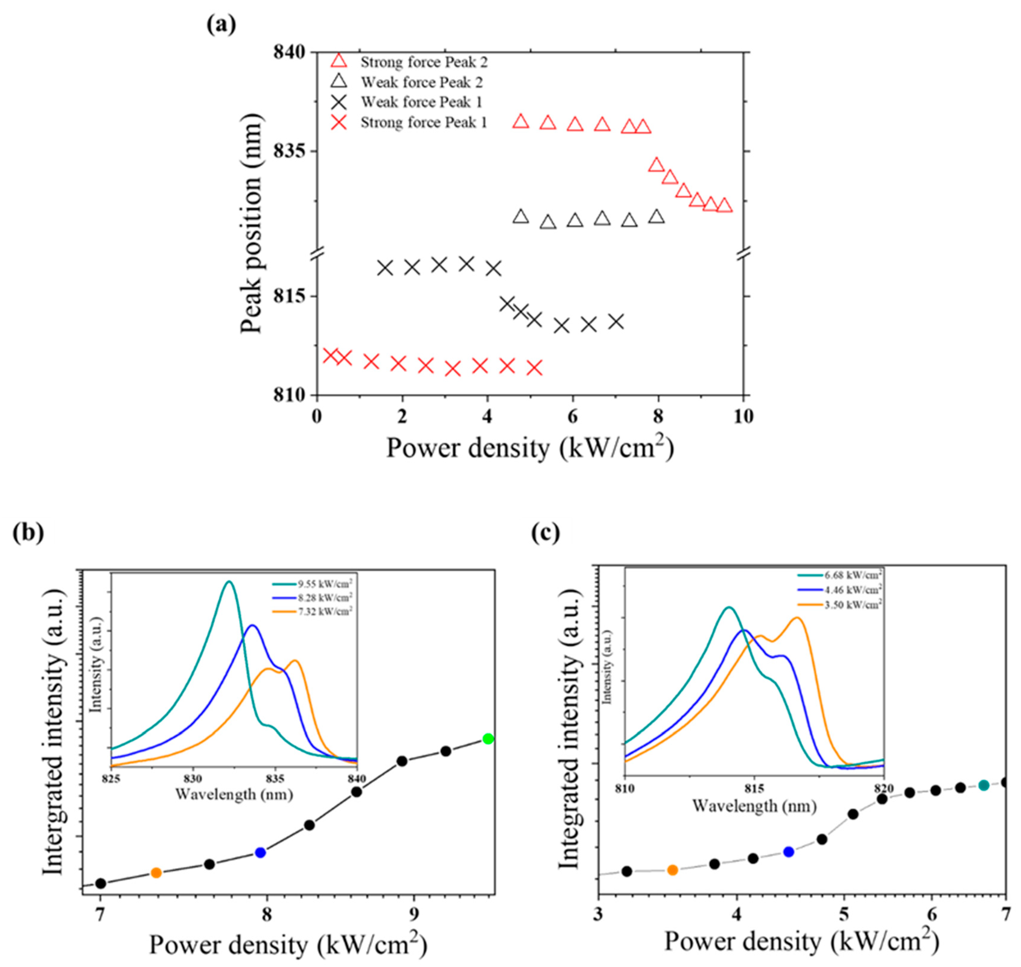 Crystals 13 01517 g006