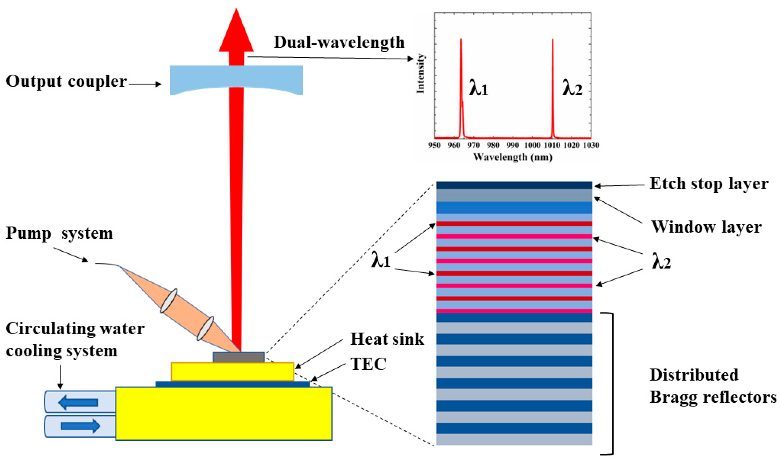 https://www.mdpi.com/crystals/crystals-13-01520/article_deploy/html/images/crystals-13-01520-g001.png