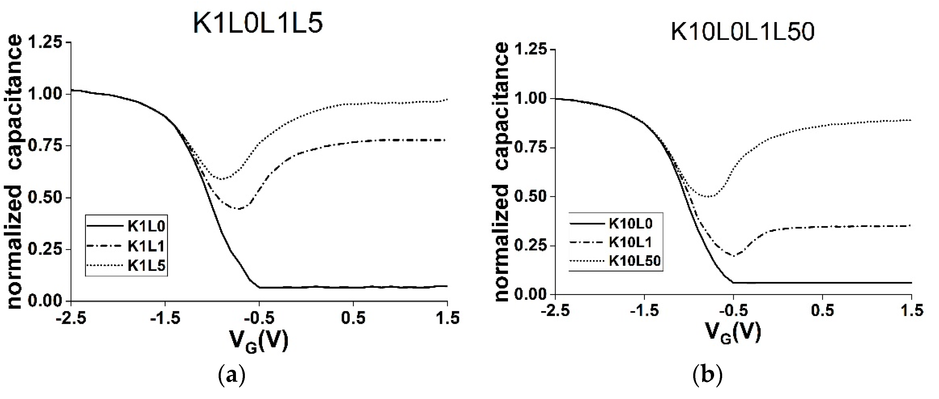 Crystals 13 01530 g003a