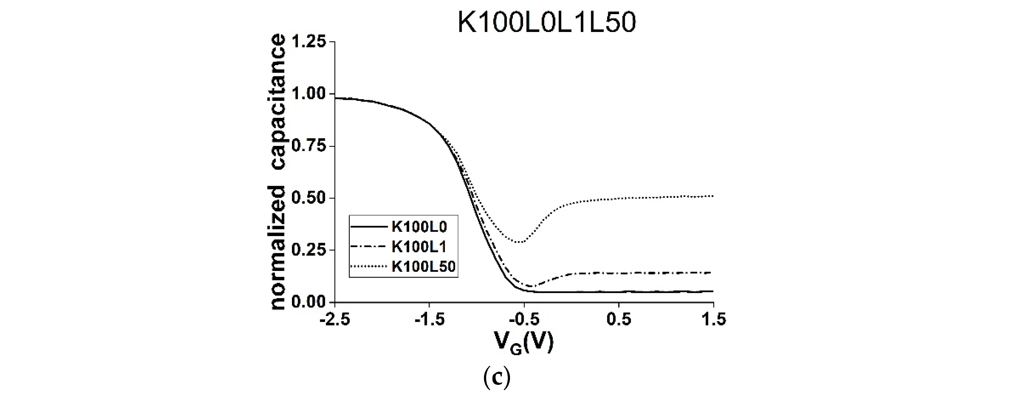 Crystals 13 01530 g003b