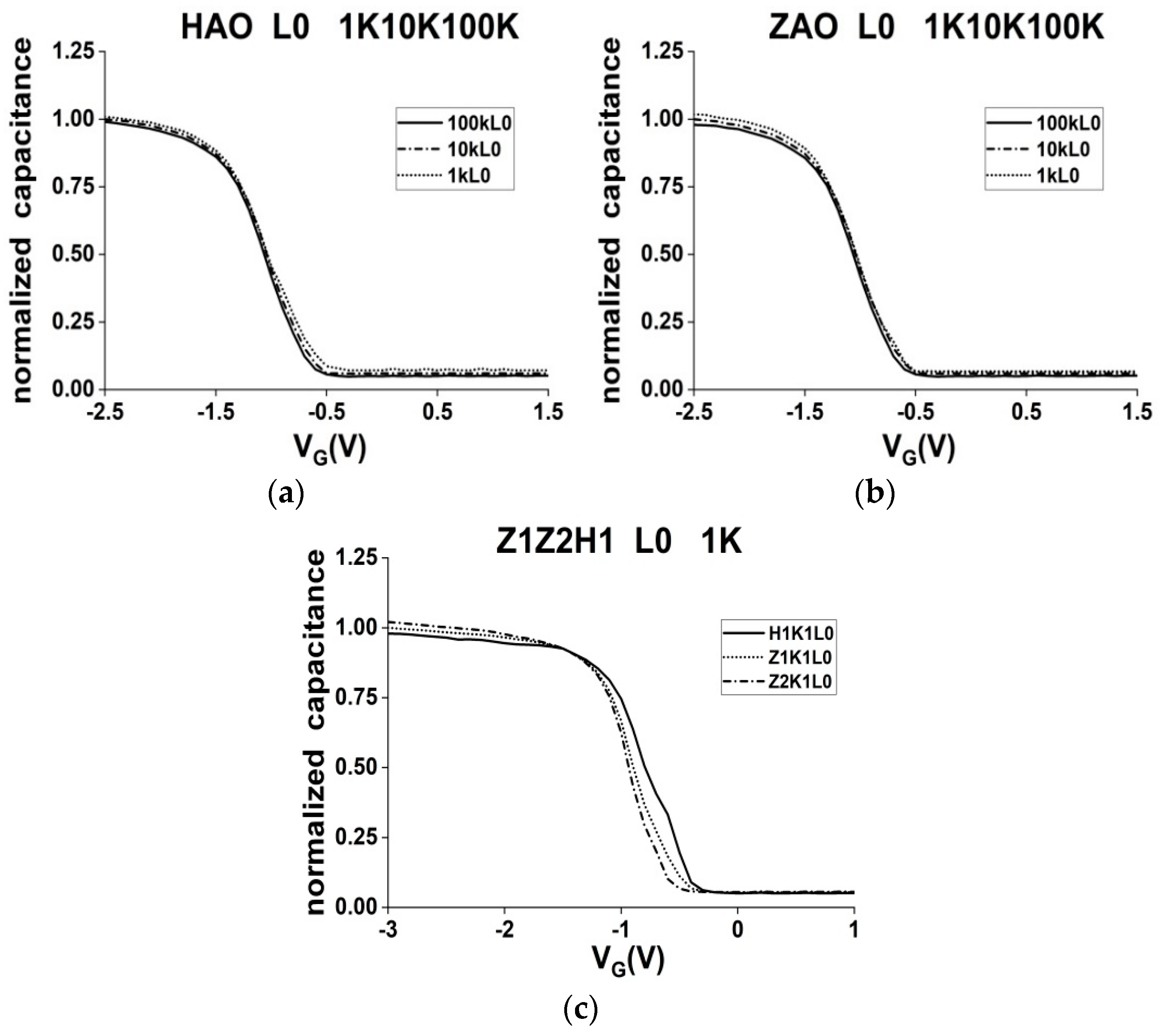 Crystals 13 01530 g005