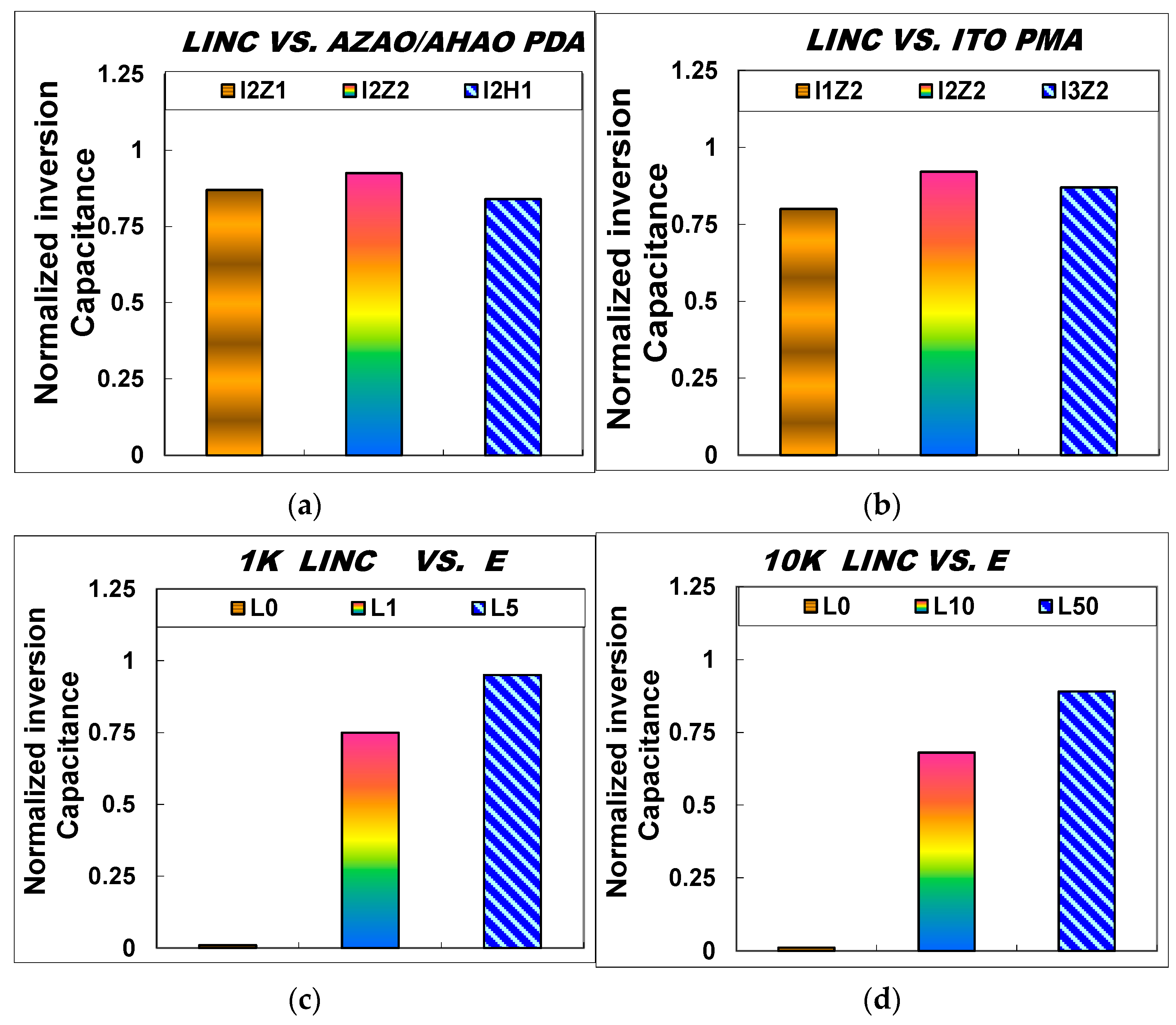 Crystals 13 01530 g006a