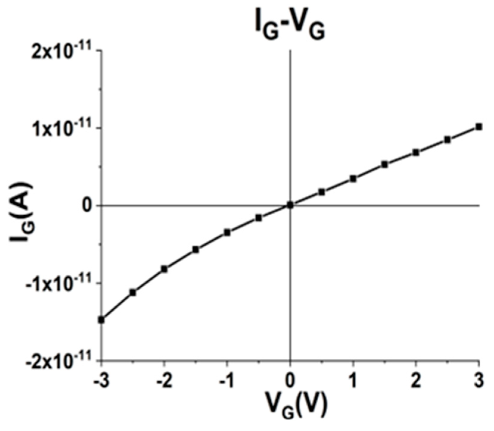 Crystals 13 01530 g011