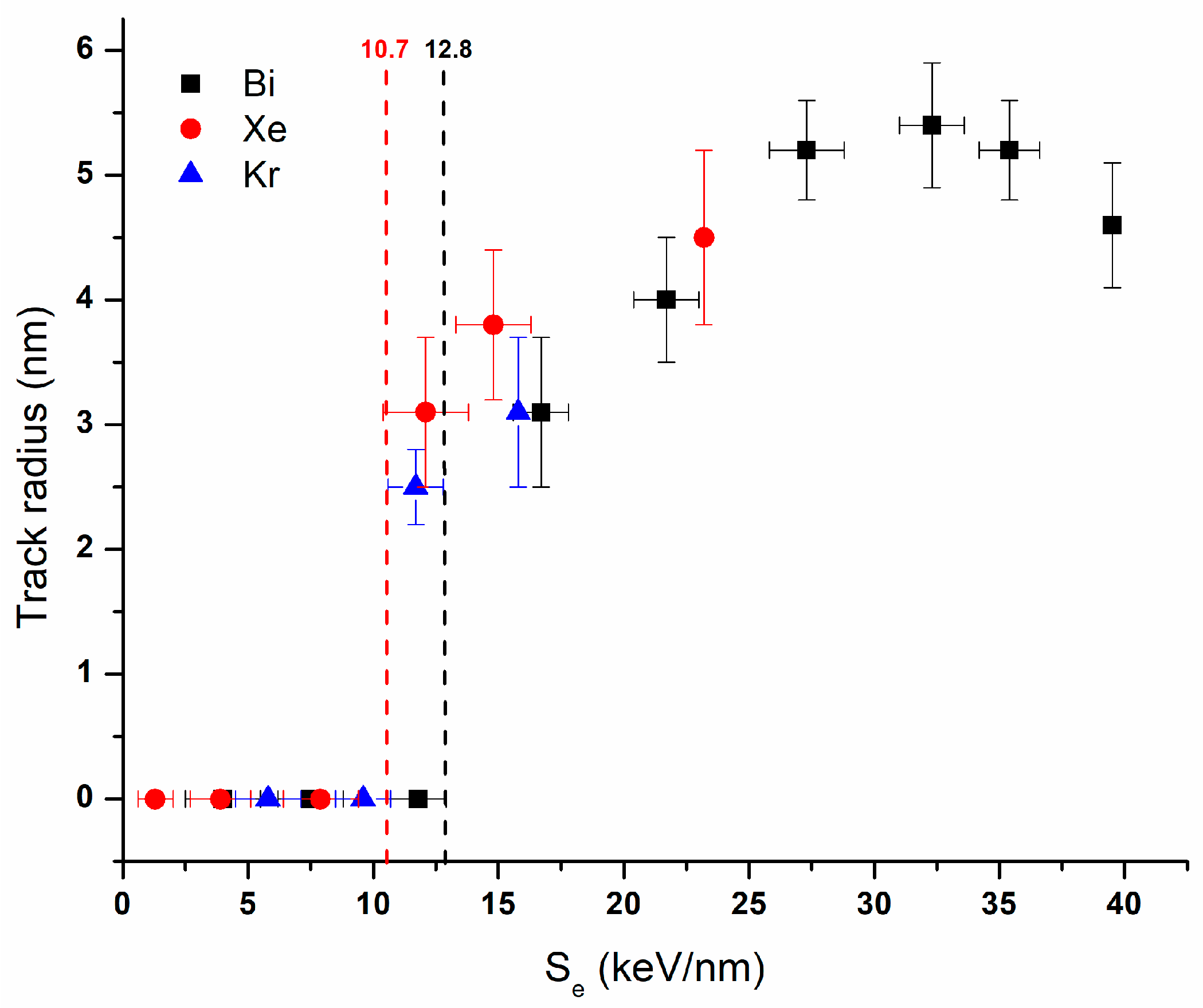 Crystals 13 01534 g005