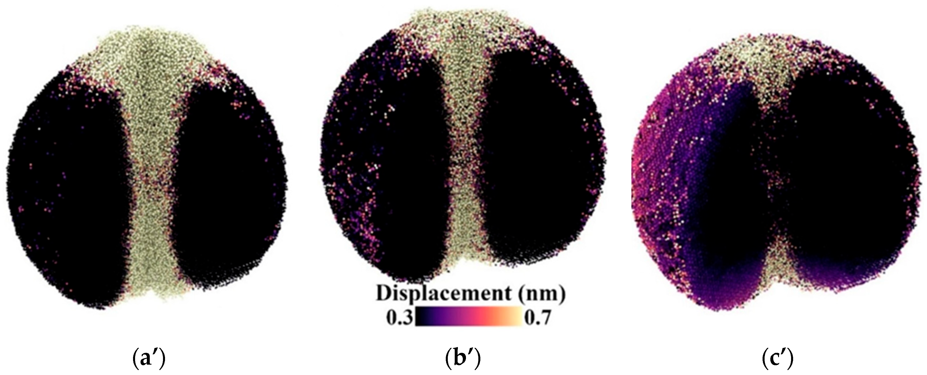 Crystals 13 01534 g009b