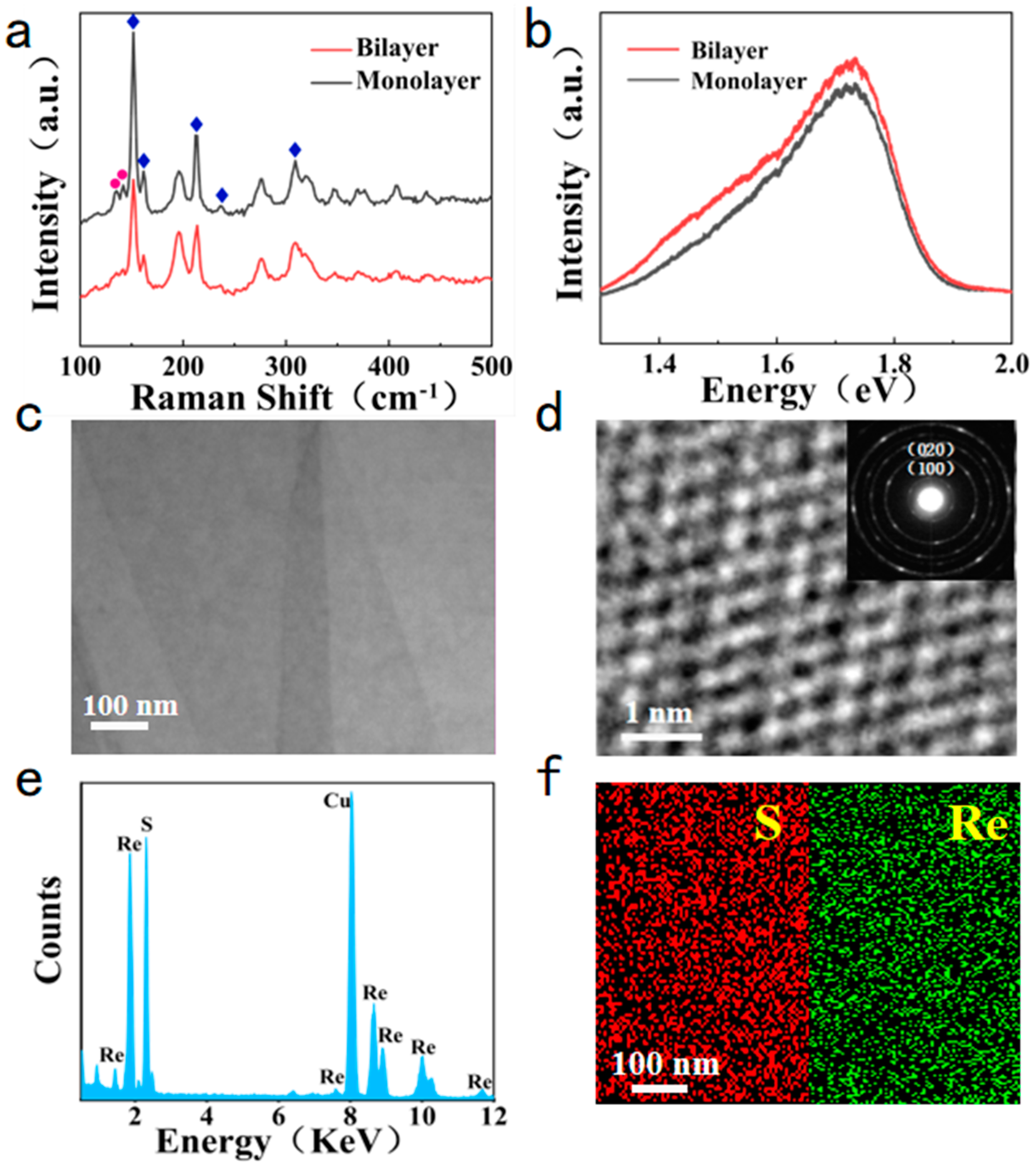 Crystals 13 01548 g002