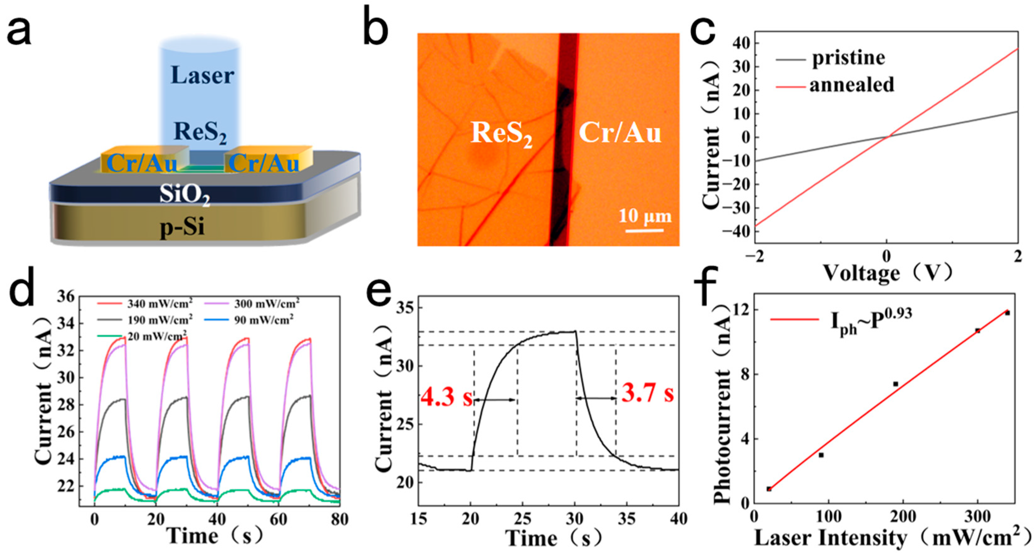 Crystals 13 01548 g004