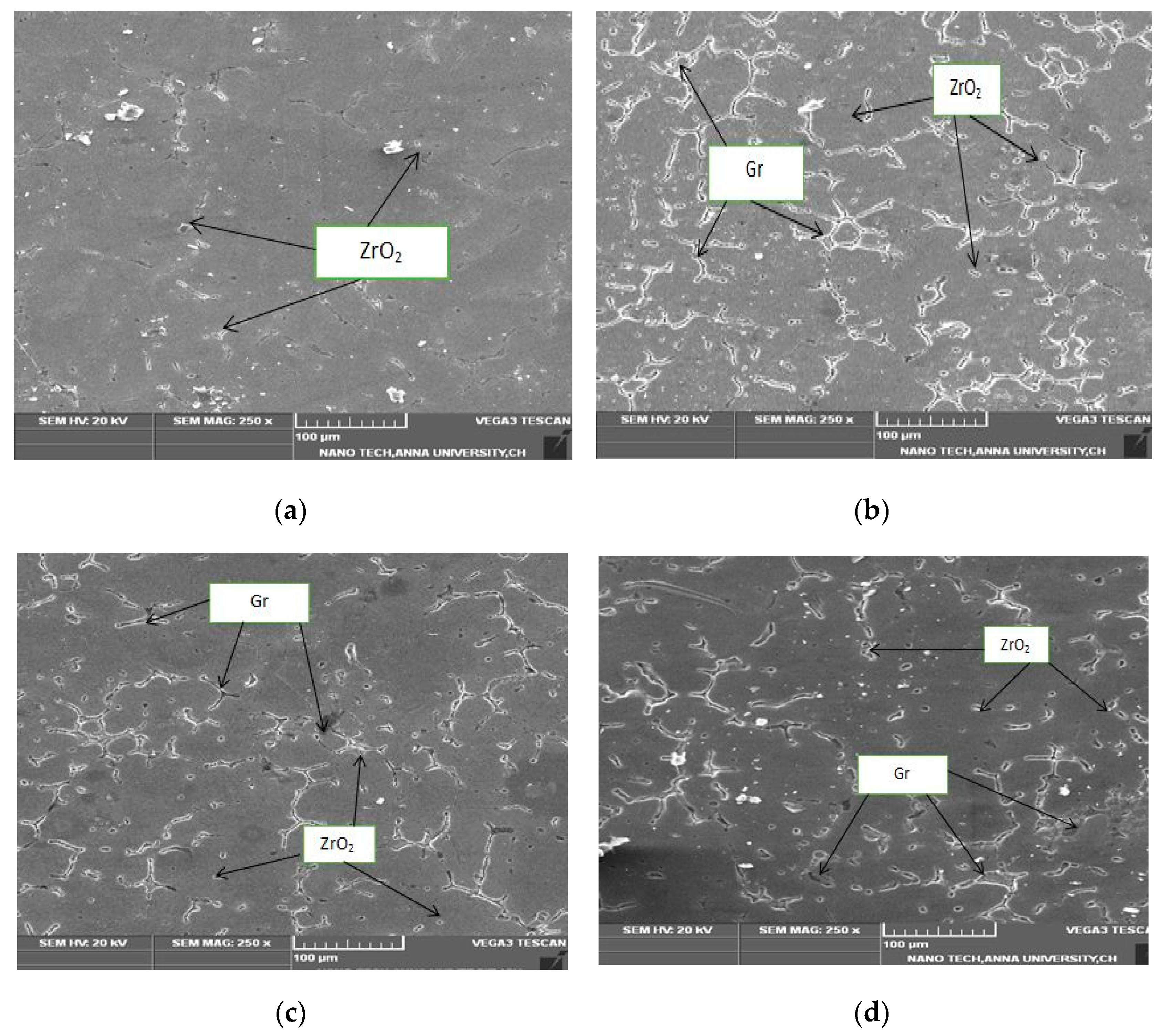 Crystals 13 01549 g002