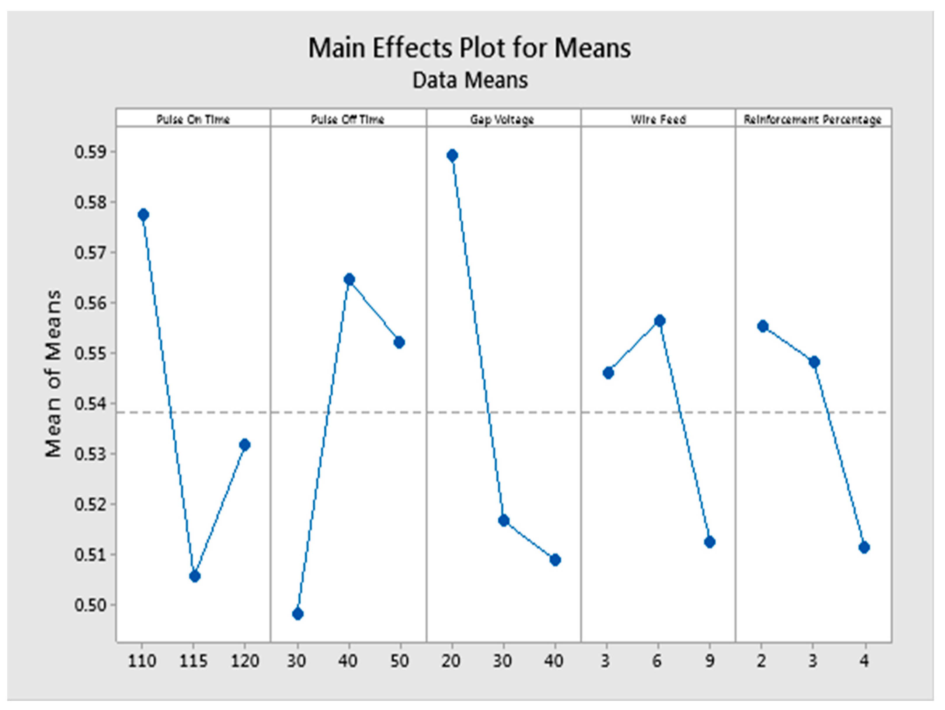 Crystals 13 01549 g004