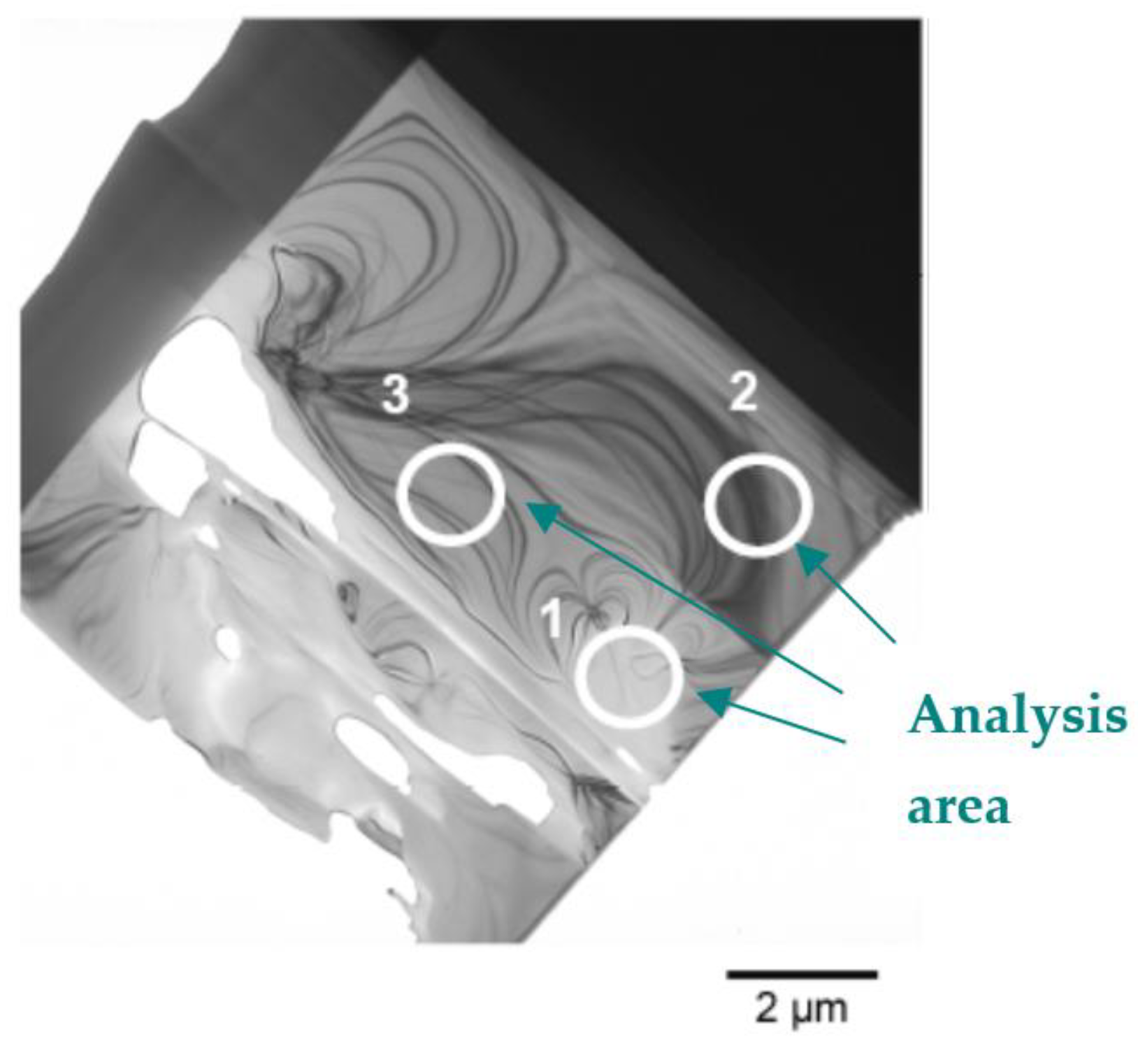 Crystals 13 01552 g004