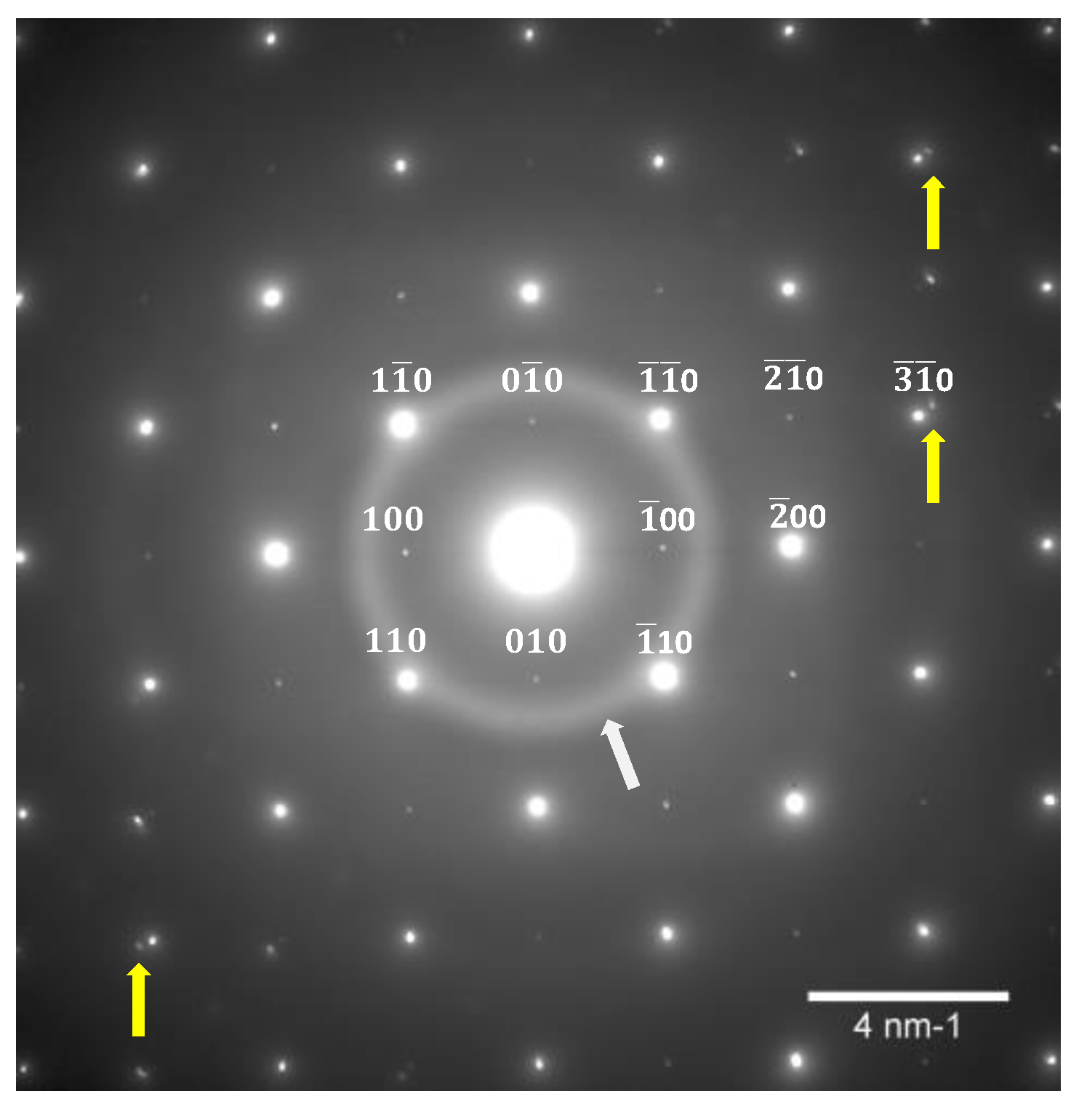 Crystals 13 01552 g006