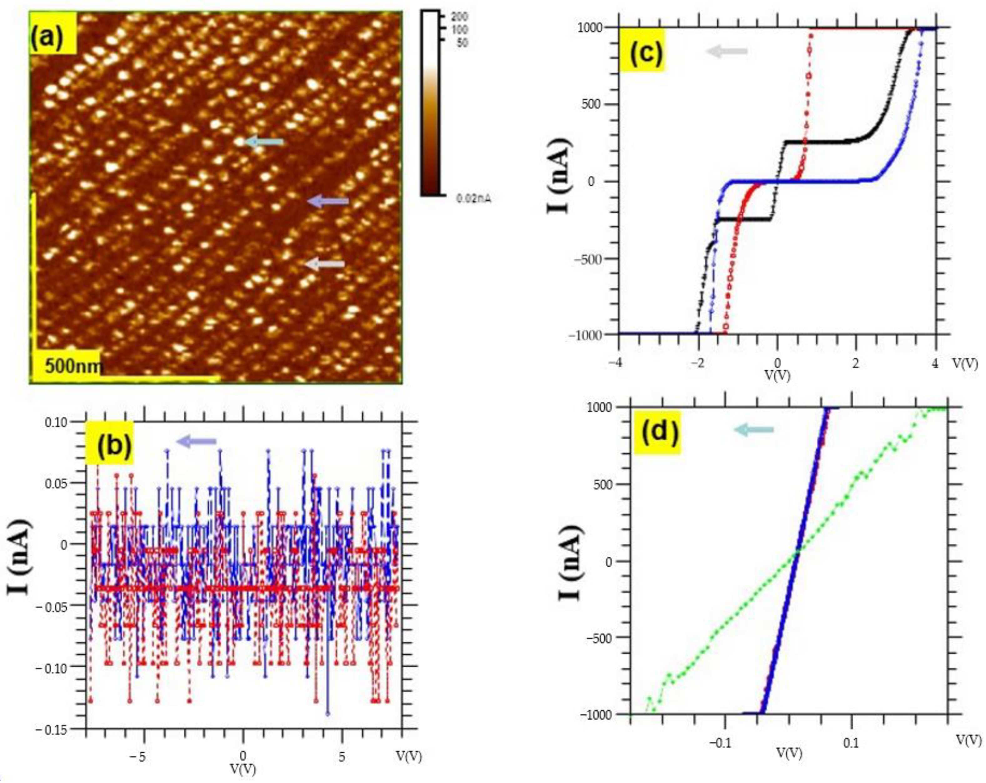 Crystals 13 01552 g012
