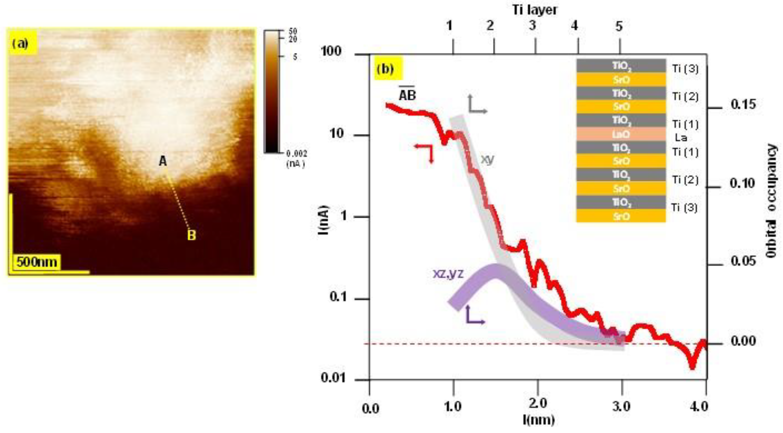 Crystals 13 01552 g014