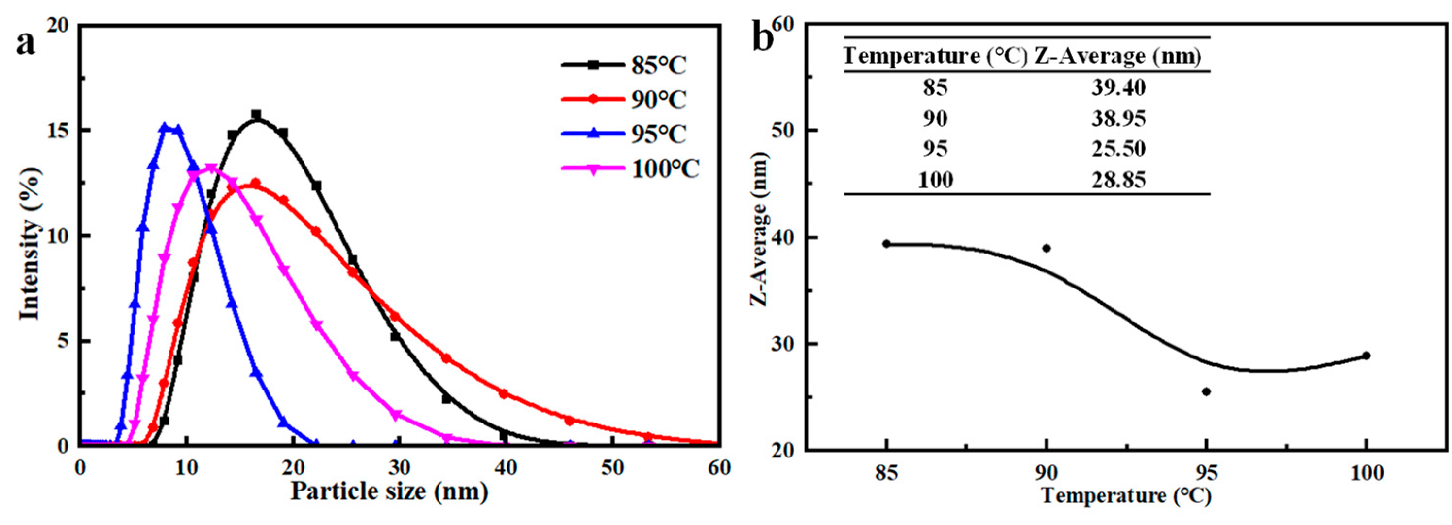 Crystals 13 01553 g006