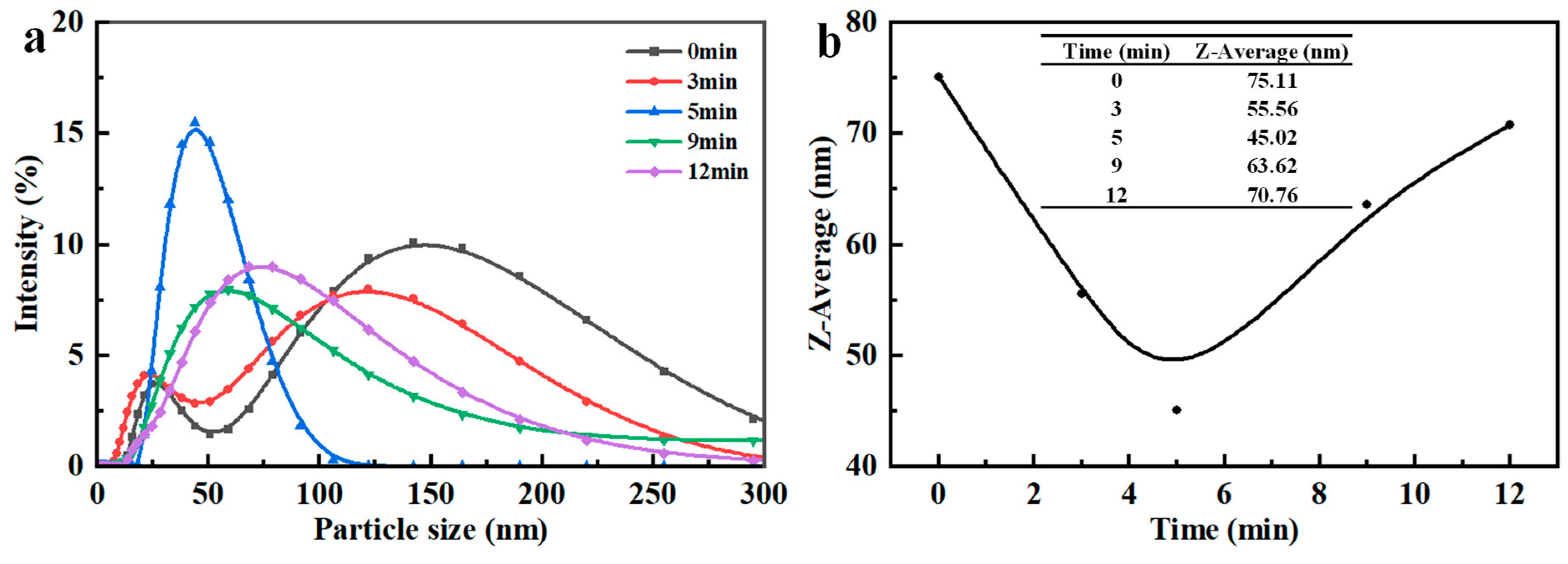 Crystals 13 01553 g007