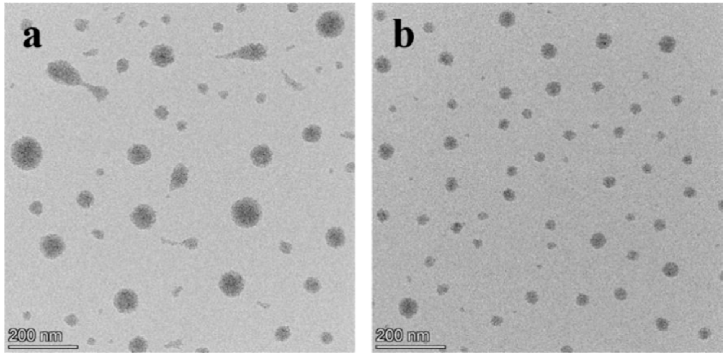 Crystals 13 01553 g013