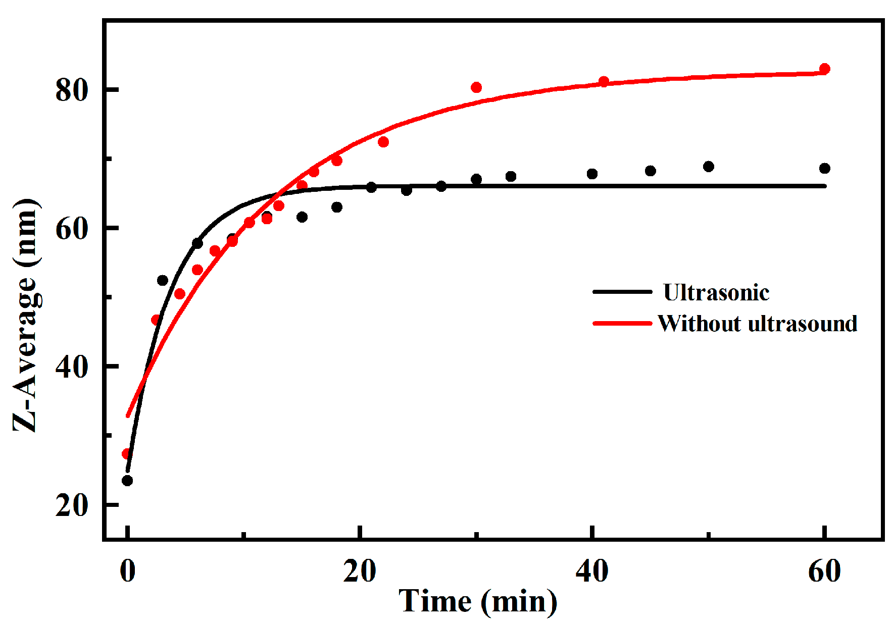 Crystals 13 01553 g014