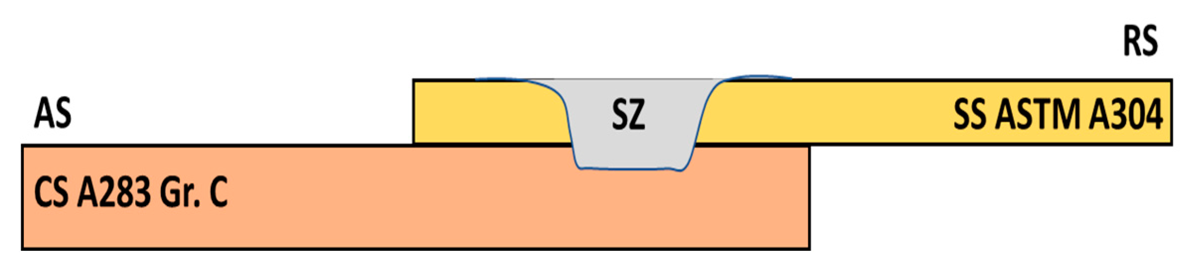 Crystals 13 01559 g002