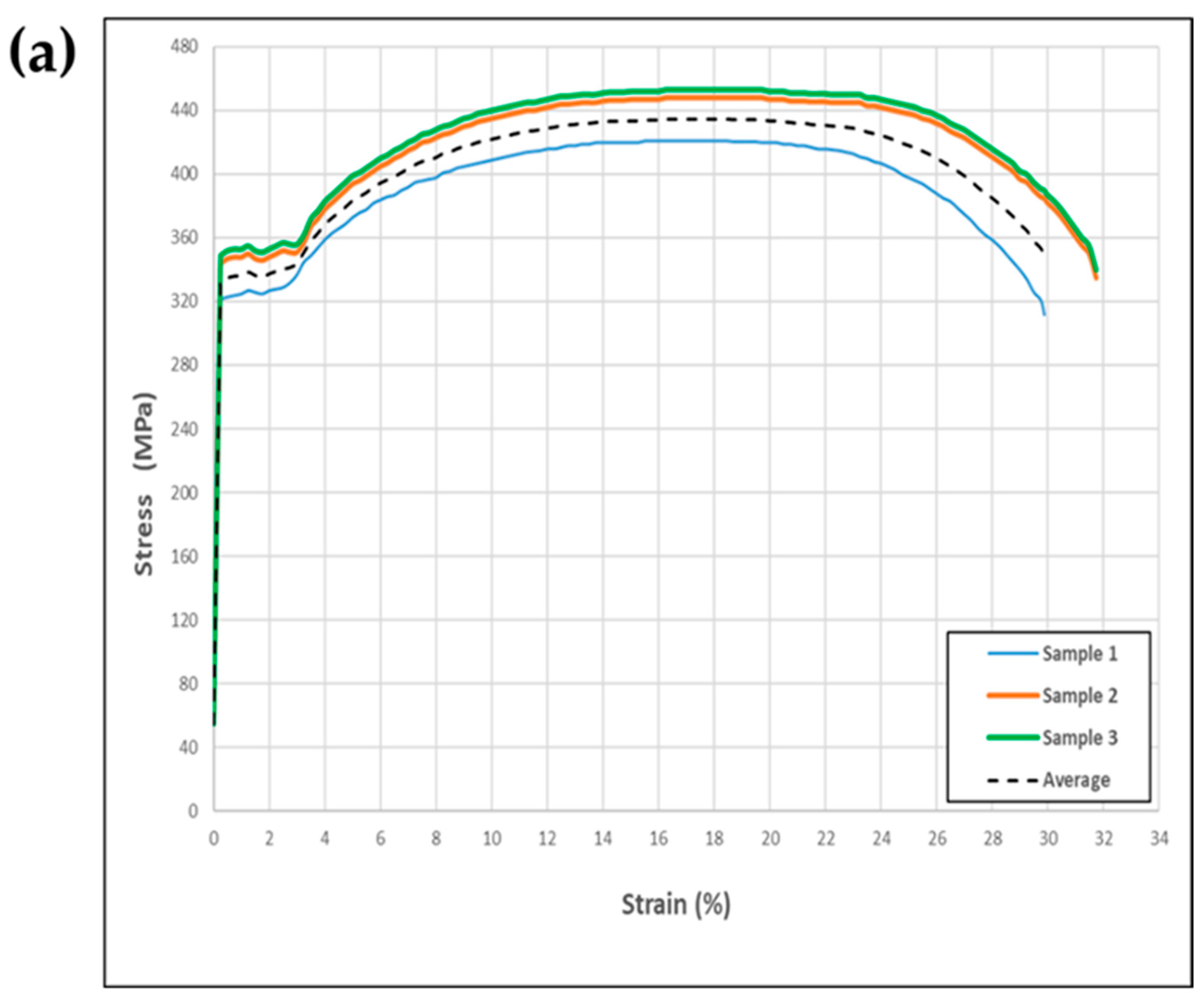Crystals 13 01559 g006a
