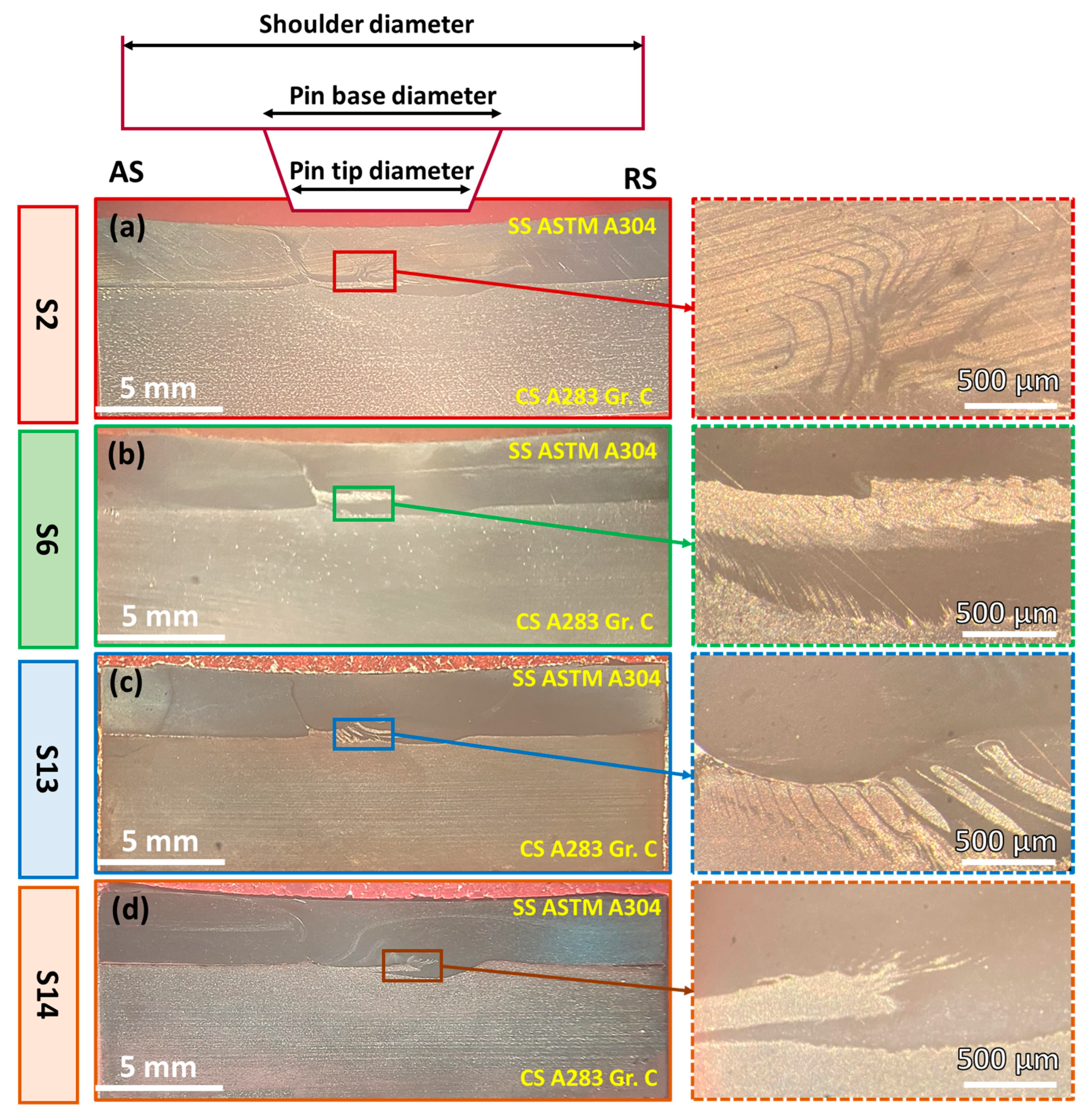 Crystals 13 01559 g008