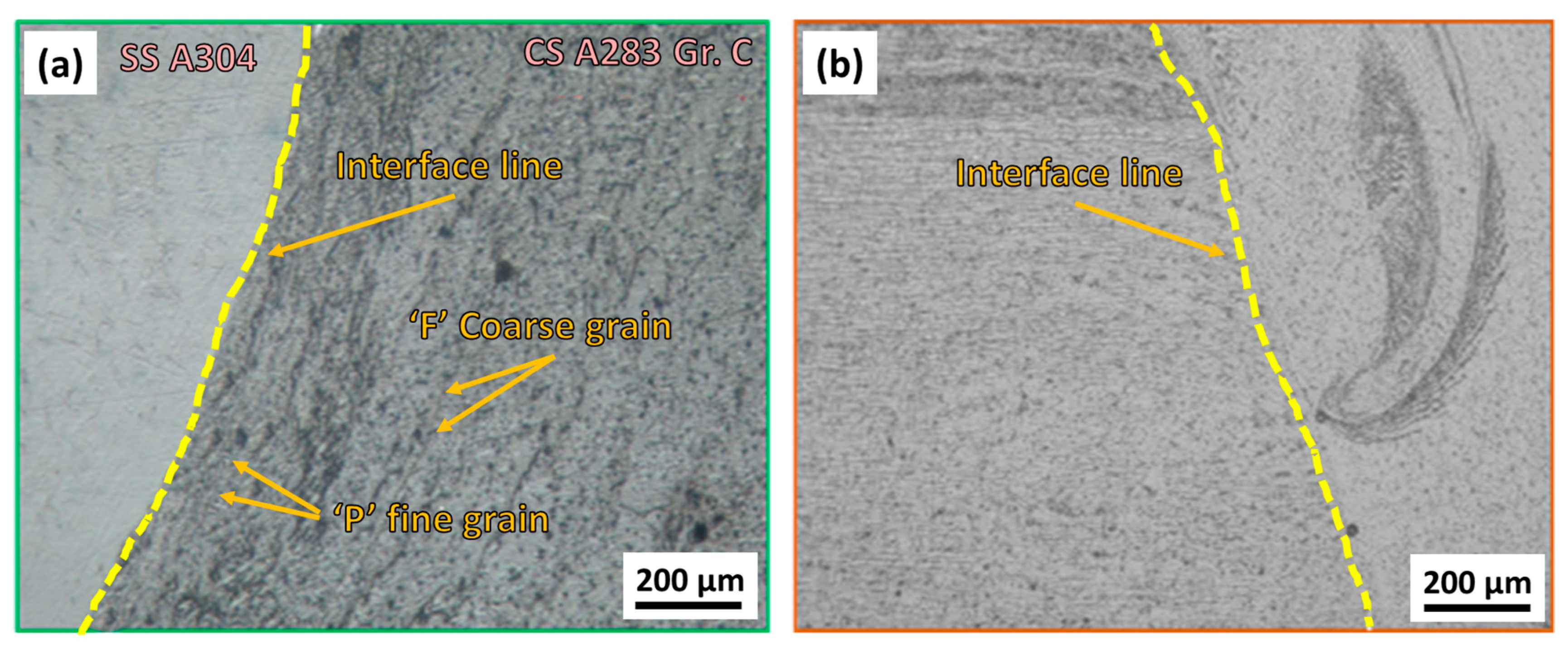 Crystals 13 01559 g010