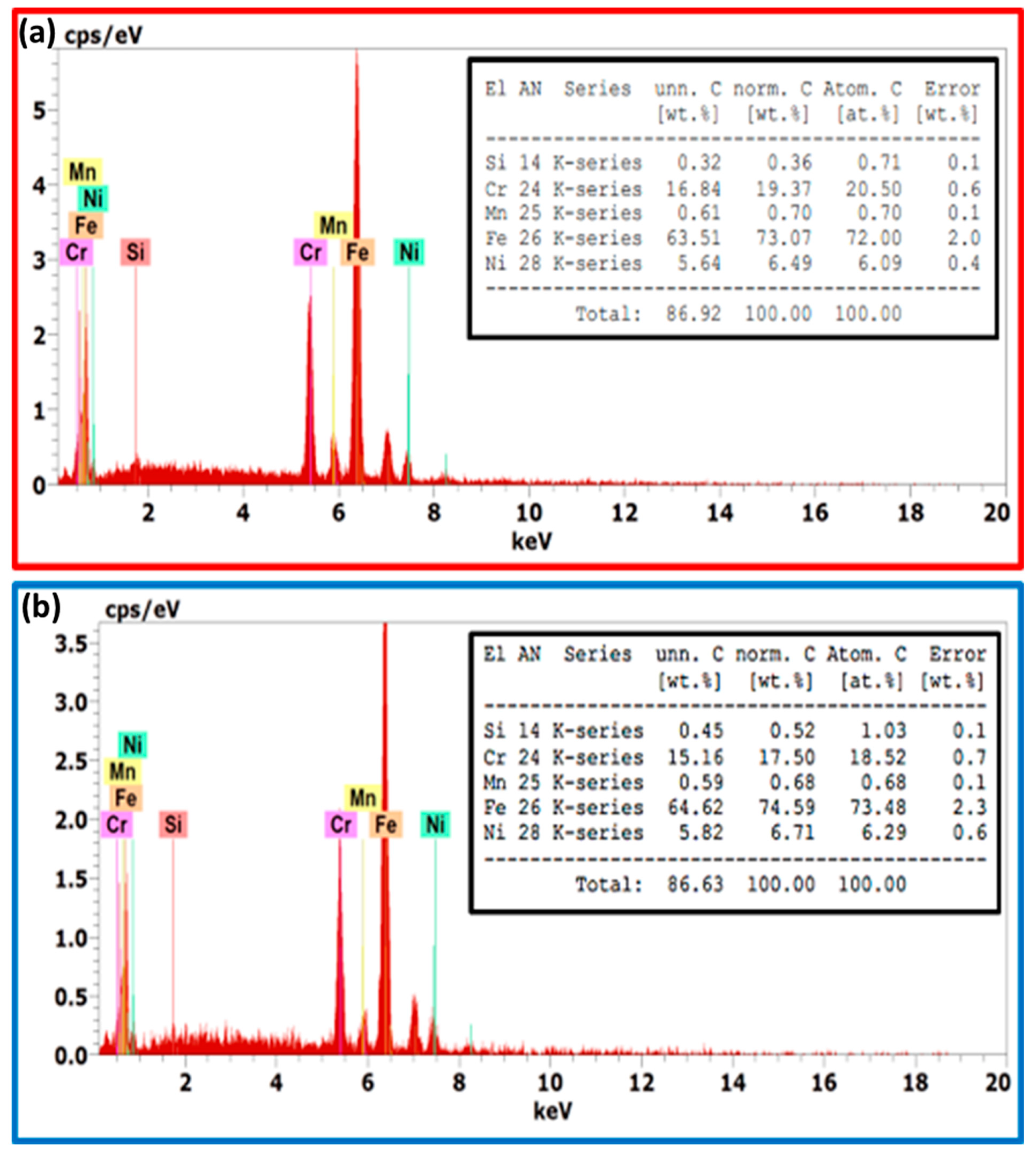 Crystals 13 01559 g016