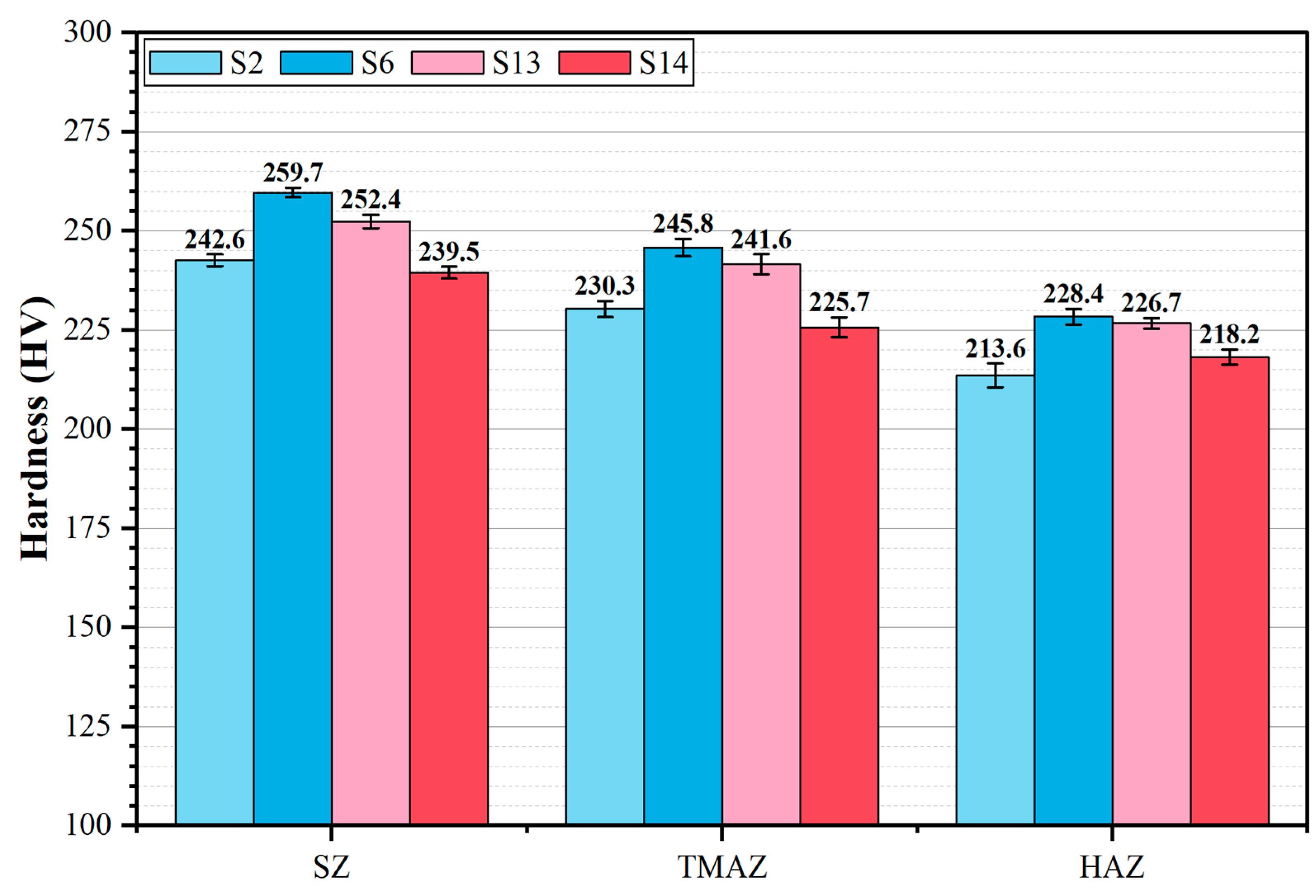 Crystals 13 01559 g018
