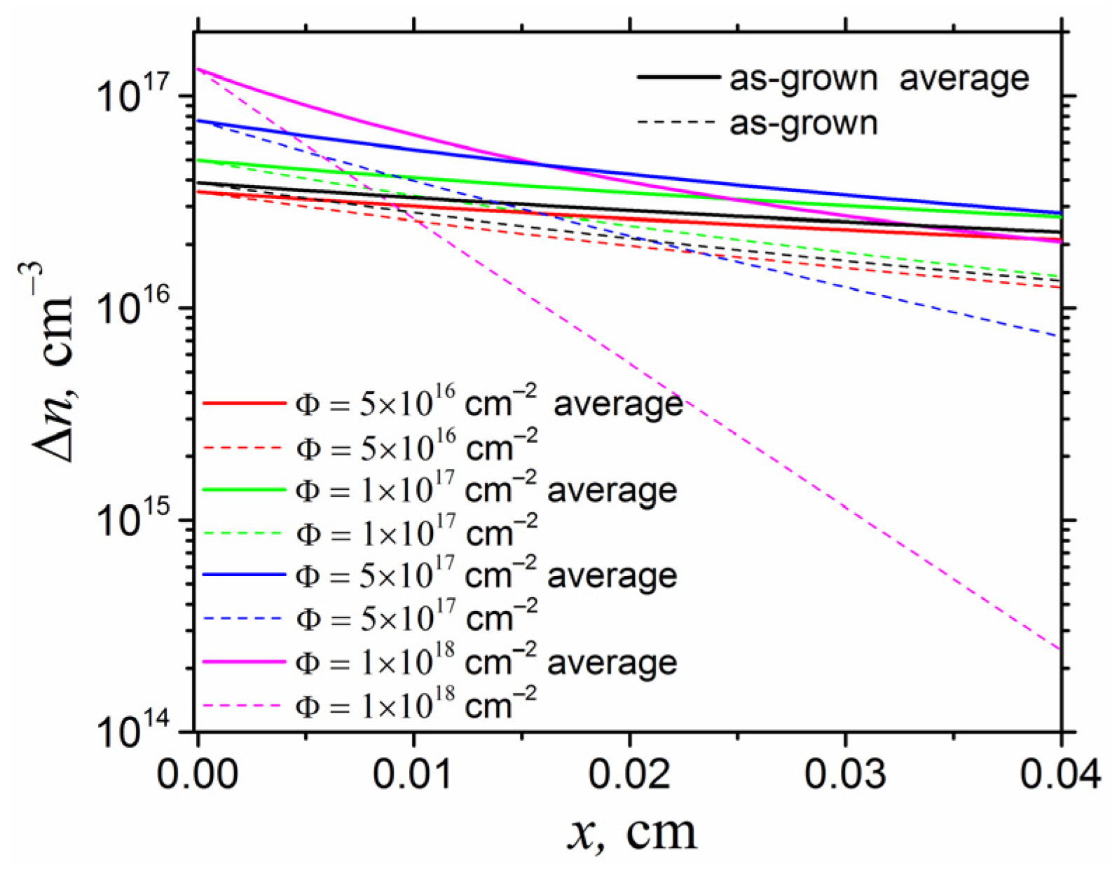Crystals 13 01562 g001