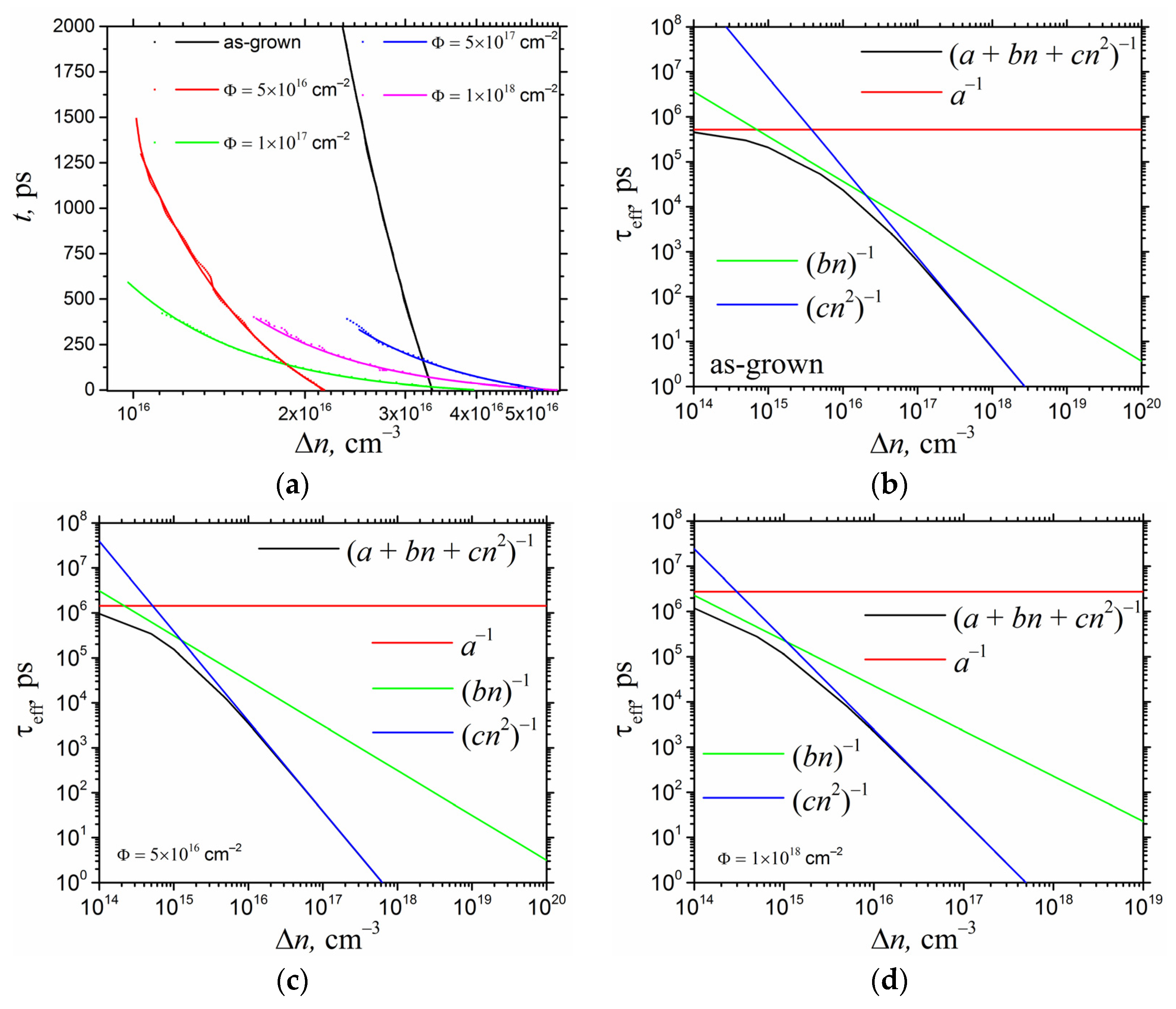 Crystals 13 01562 g004