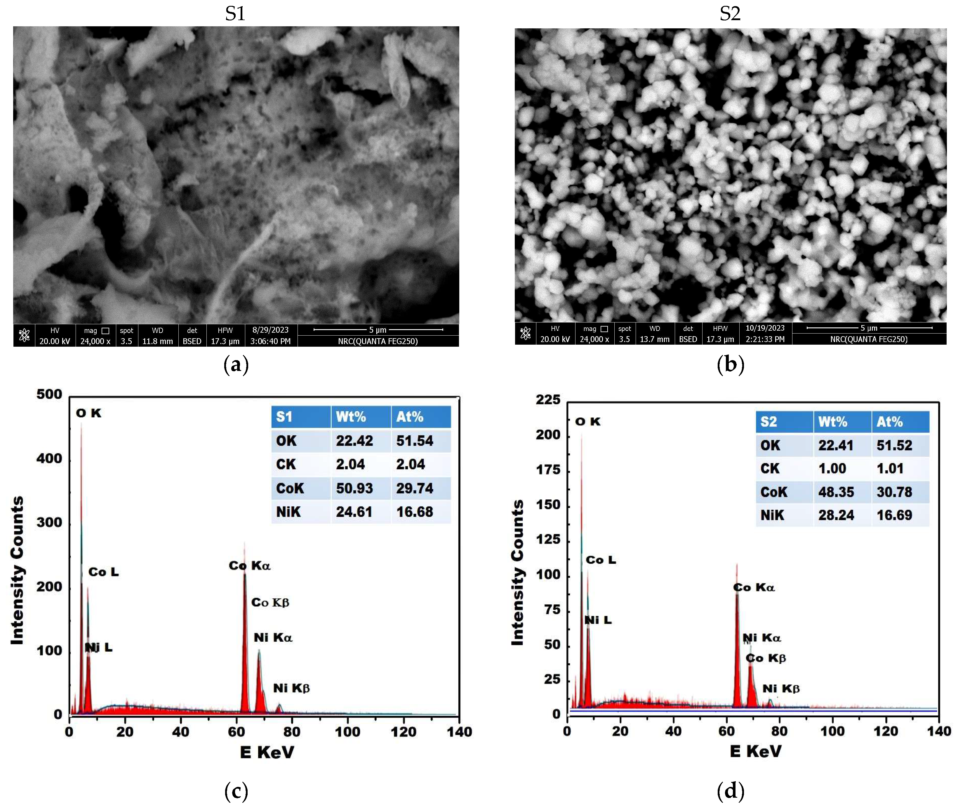 Crystals 13 01579 g004