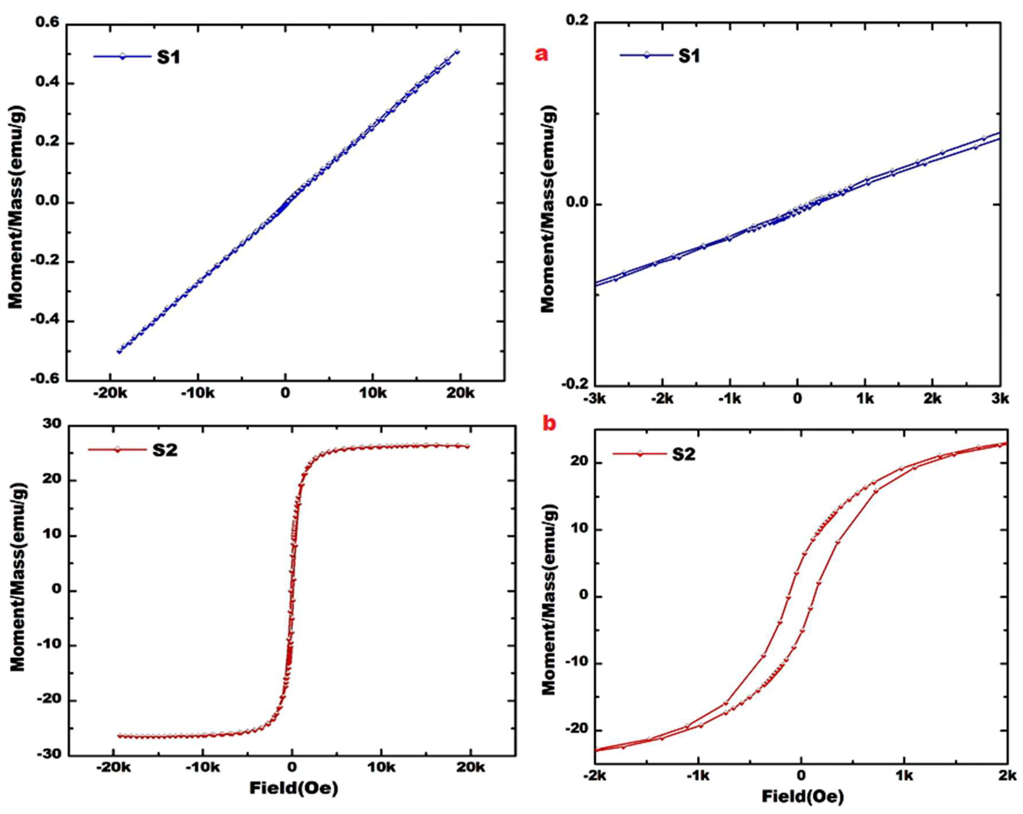 Crystals 13 01579 g007