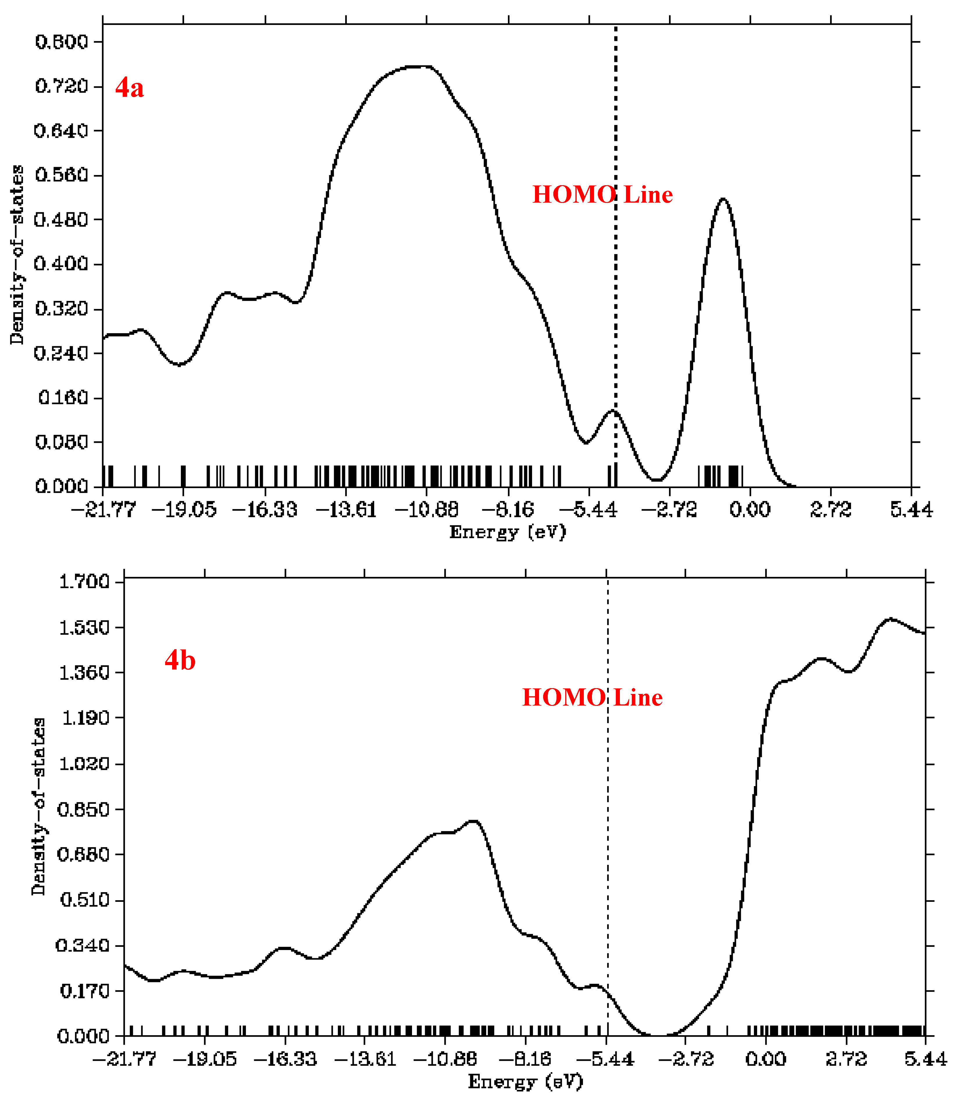 Crystals 13 01583 g010