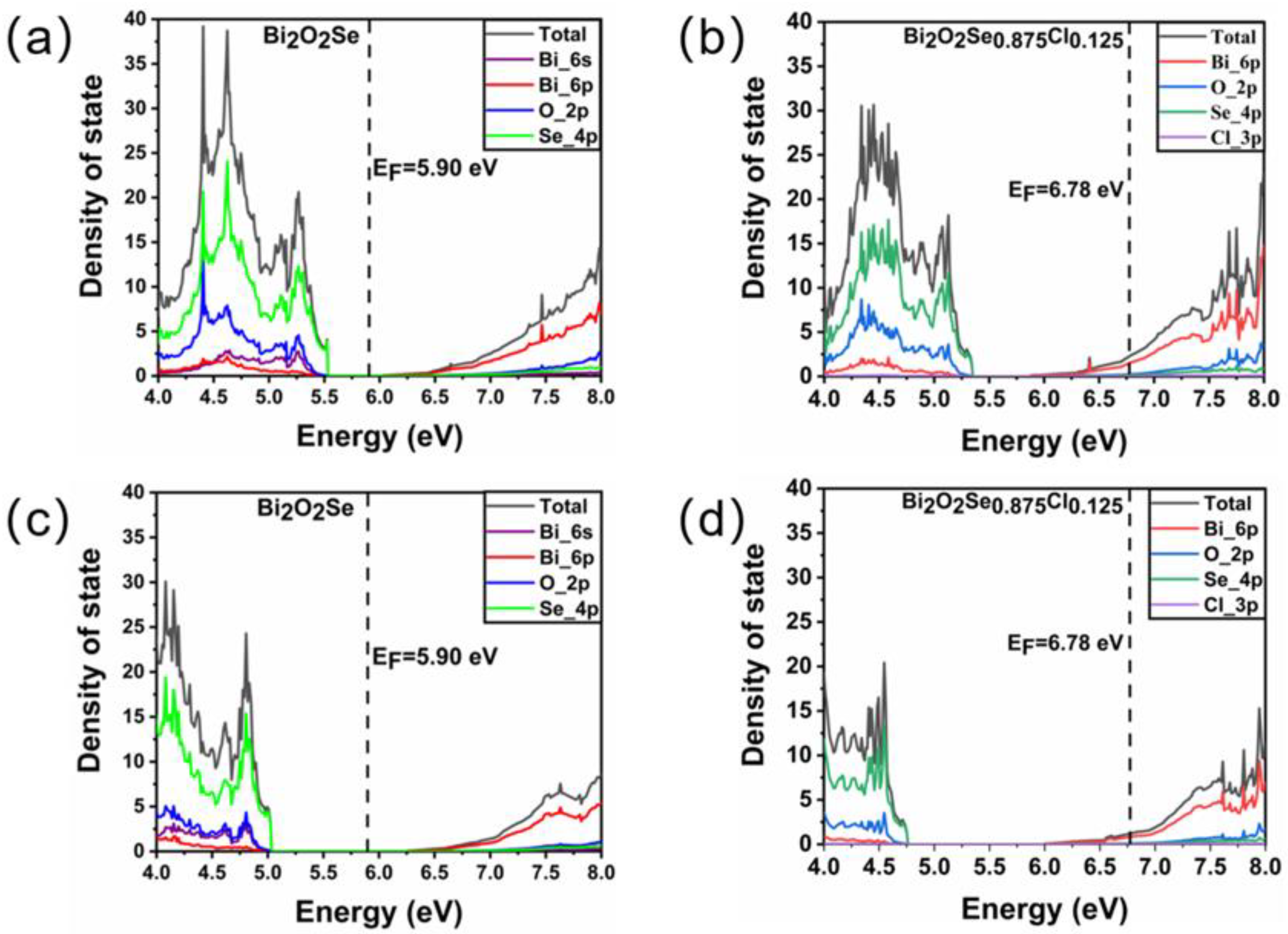 Crystals 13 01586 g002