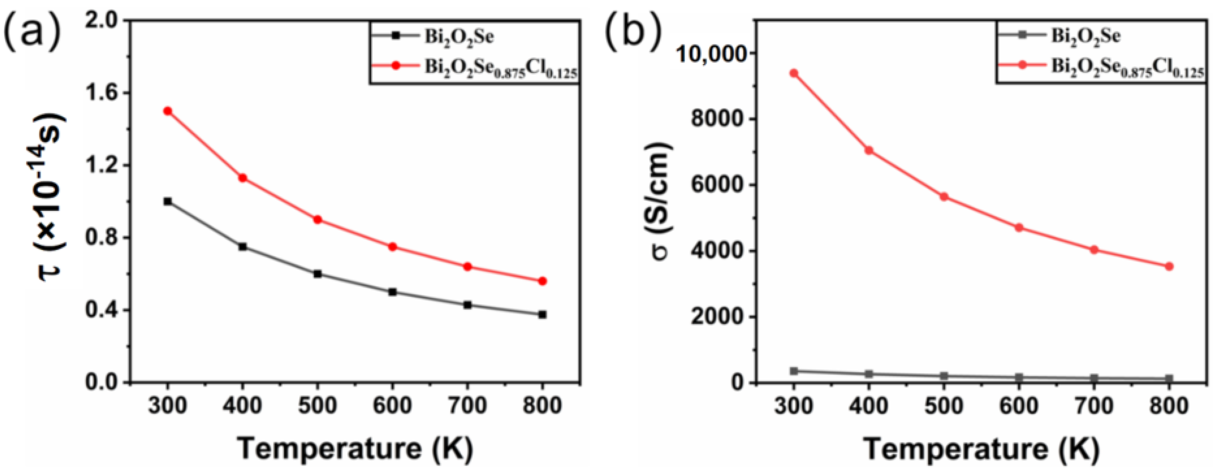 Crystals 13 01586 g003