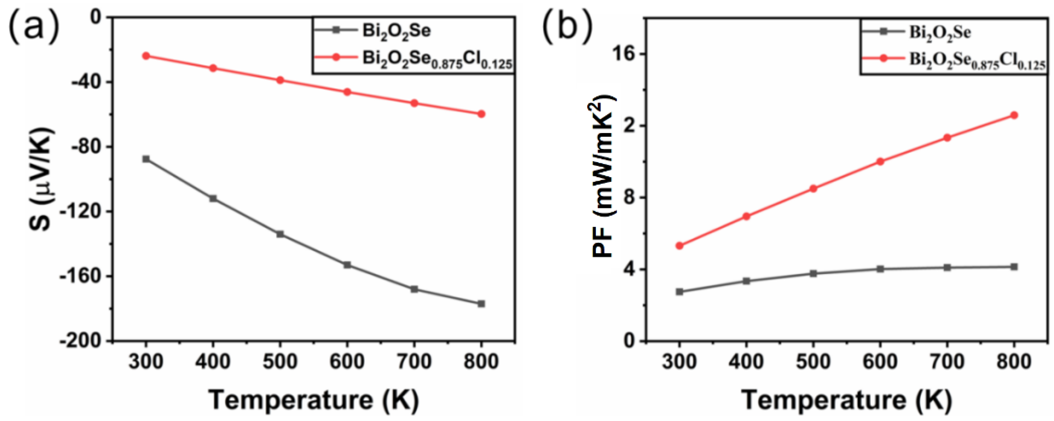 Crystals 13 01586 g004