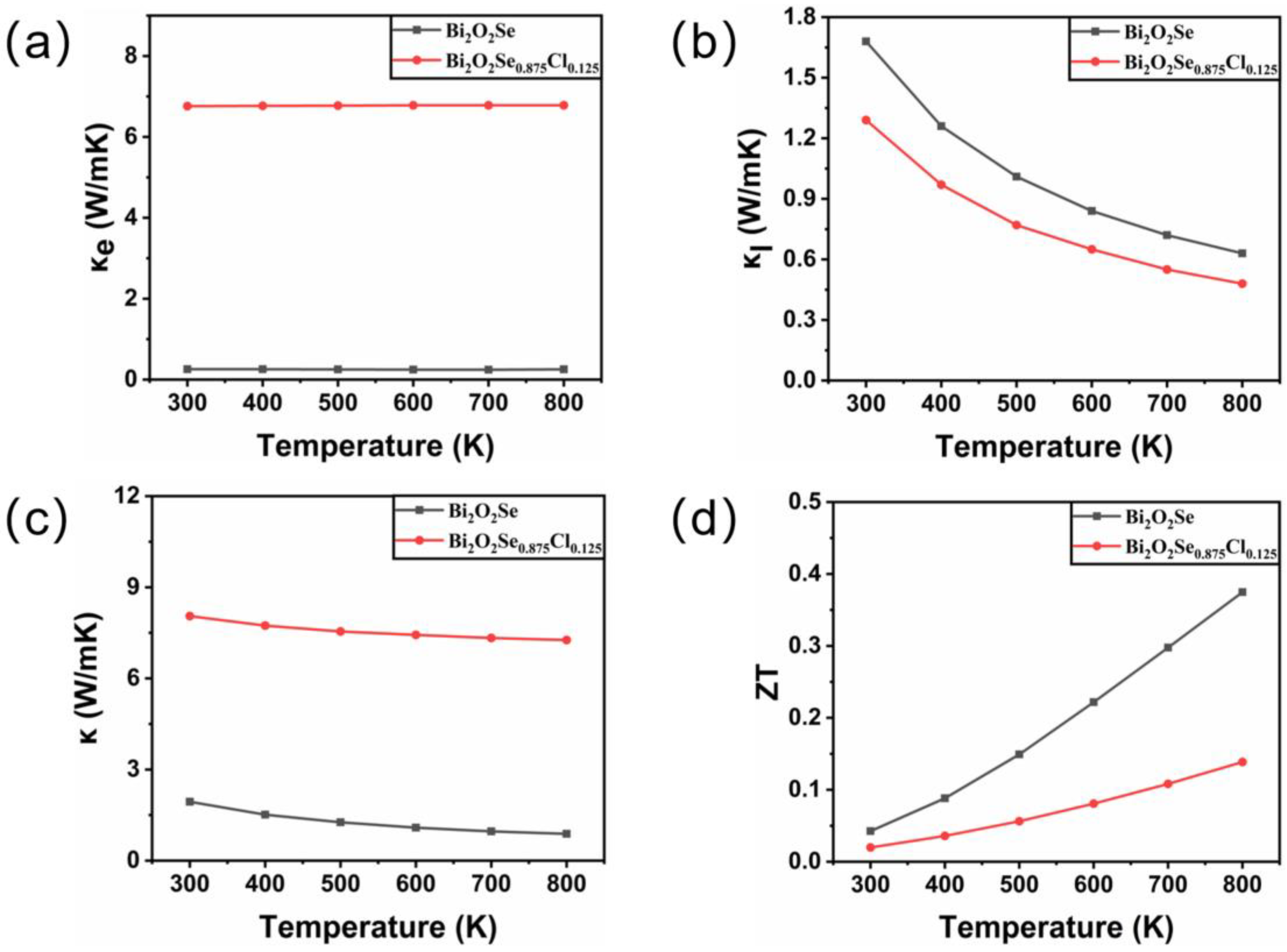 Crystals 13 01586 g005