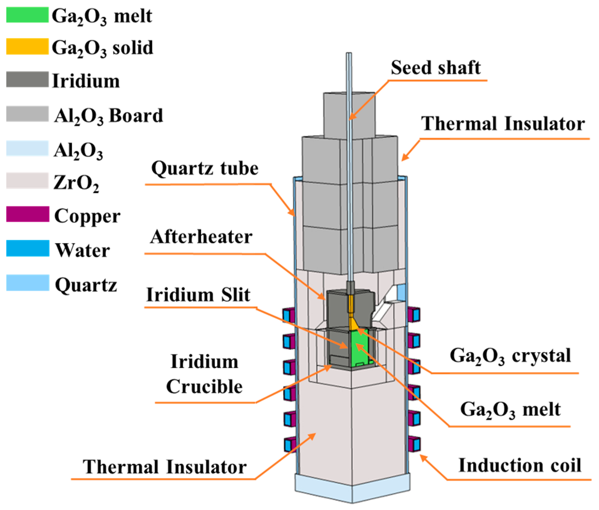 Crystals 13 01591 g001